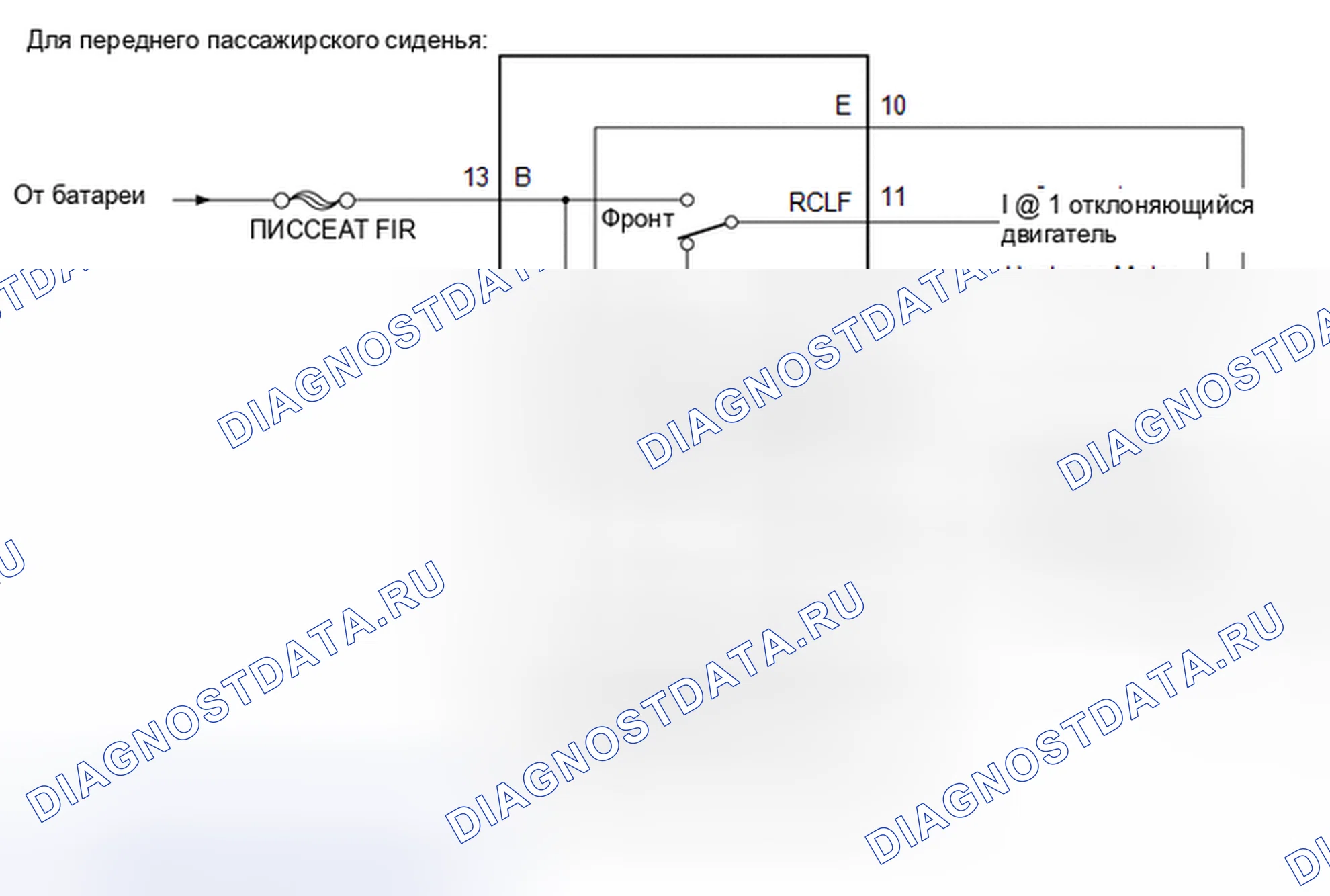 Рис. 262. Toyota Highlander III