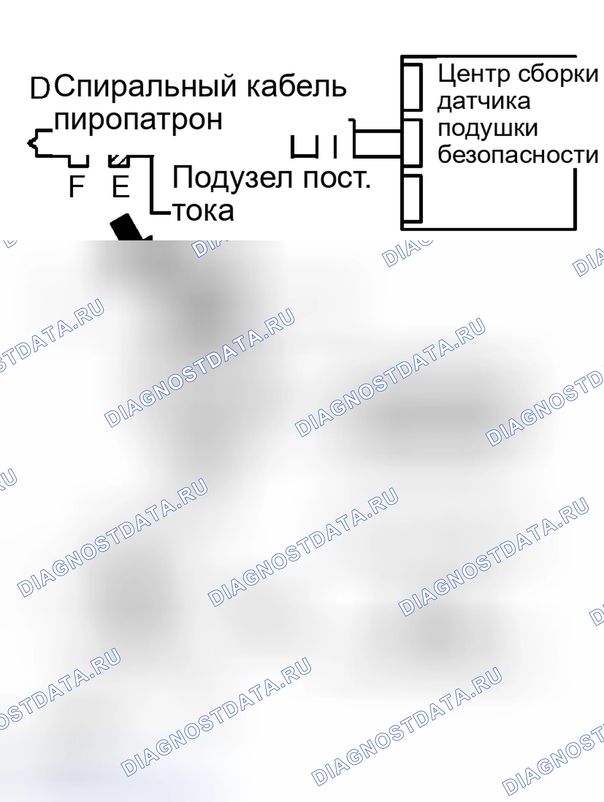 Рис. 137. Scion xB I
