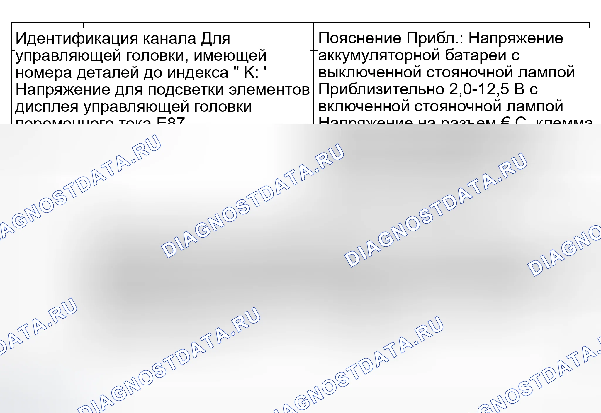 Рис. 158: Группа индикации 016: напряжение на -V2- воздуходувки свежего воздуха, напряжение на клемму 58d, клемму 58s и parki. Audi S8 D2 рестайлинг 2