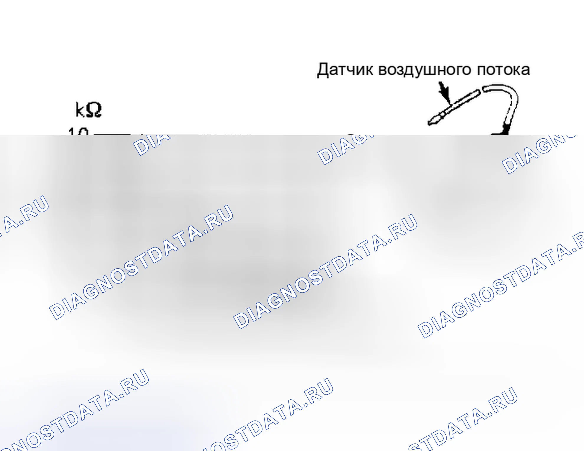 Рис. 3: ИСПЫТАНИЕ ДАТЧИКА ВОЗДУШНОГО ПОТОКА. Mitsubishi Sigma I