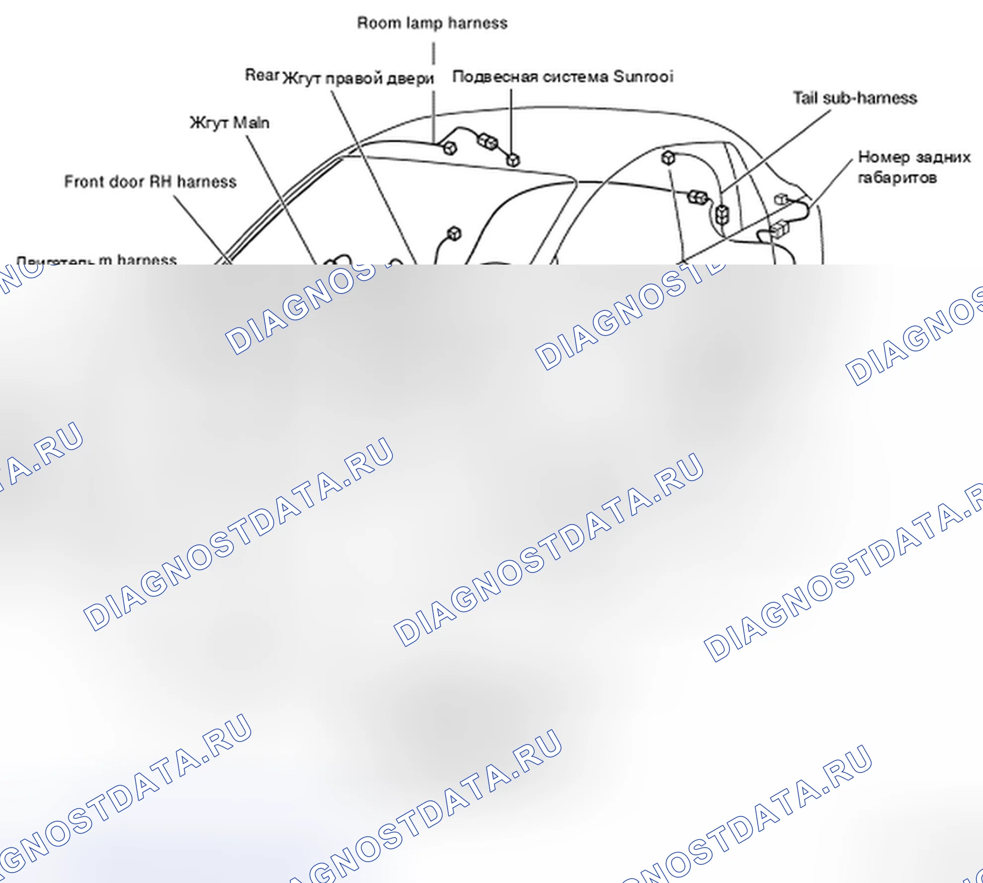 Рис. 28: КОНТУР. Nissan Sentra B16 рестайлинг