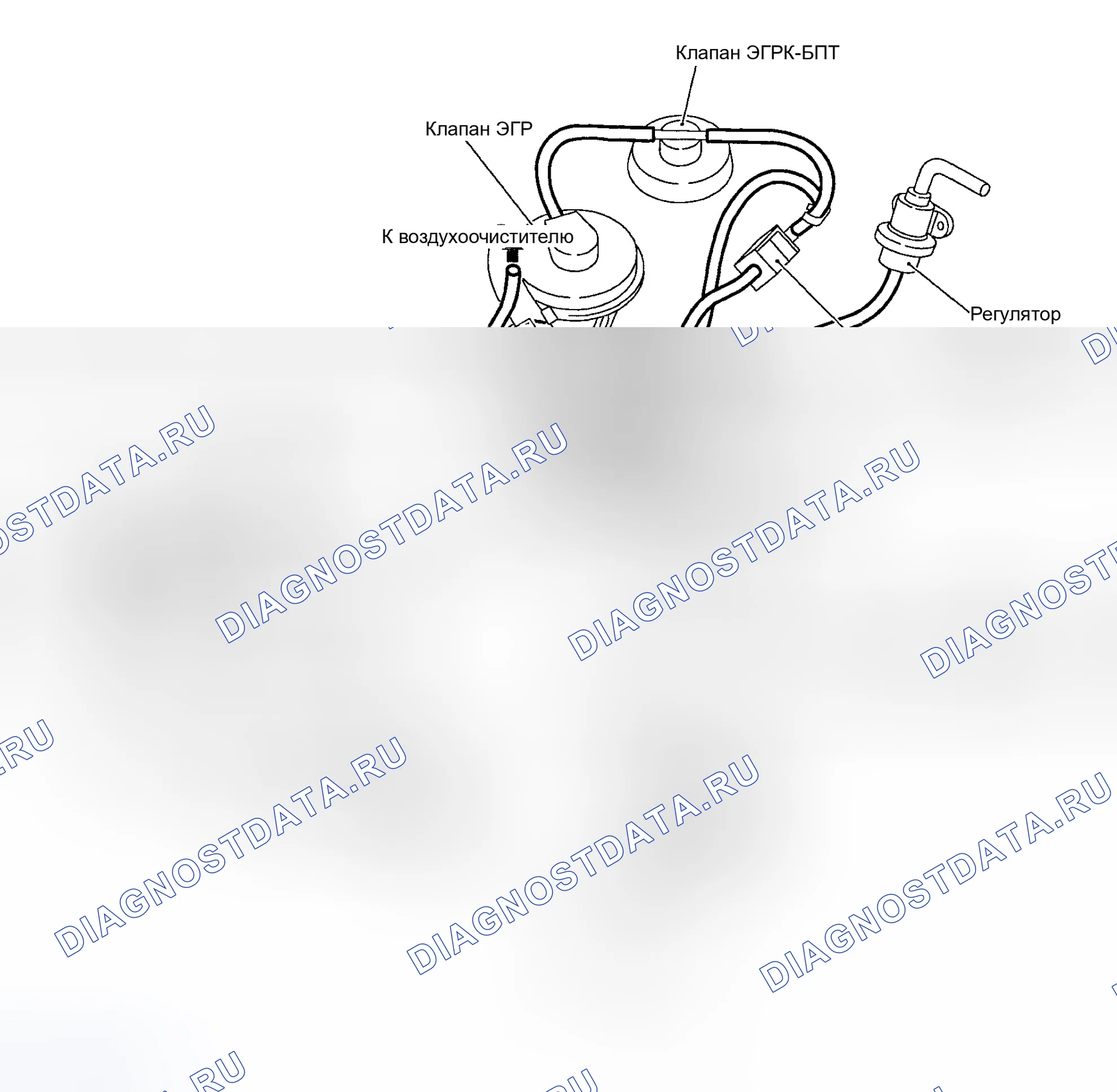 Рис. 43. Nissan Sentra B15