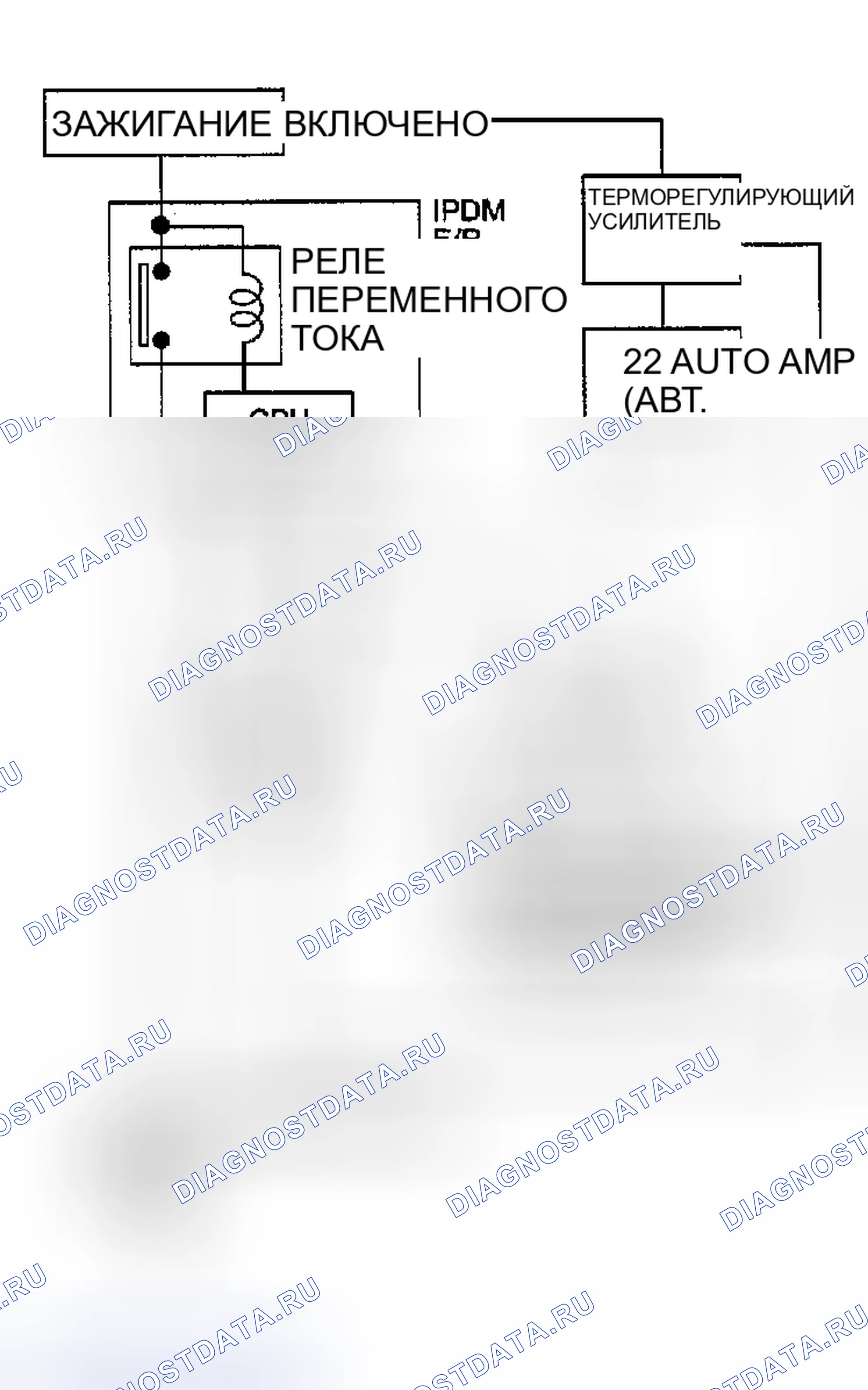 Рис. 83: ДИАГНОСТИЧЕСКАЯ ПРОЦЕДУРА. Nissan Altima L31