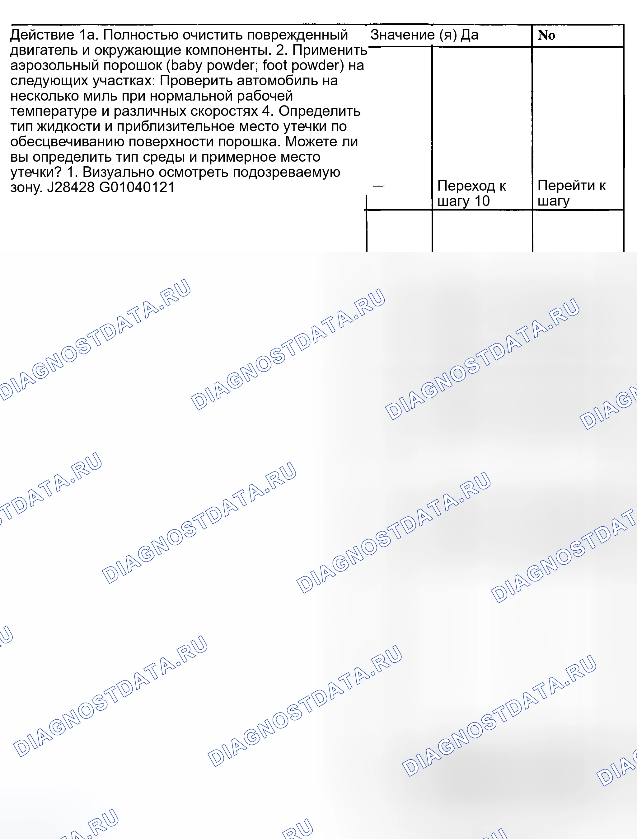 Рис. 30. Kia Rio I