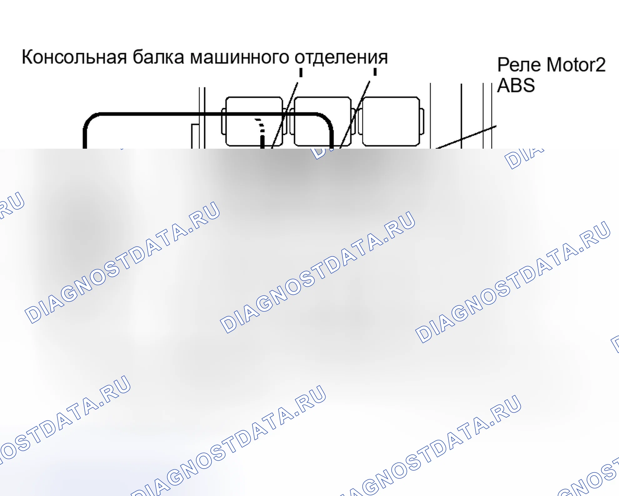 Рис. 112: ПРОЦЕДУРА ПРОВЕРКИ. Haval Xiaolong Max I