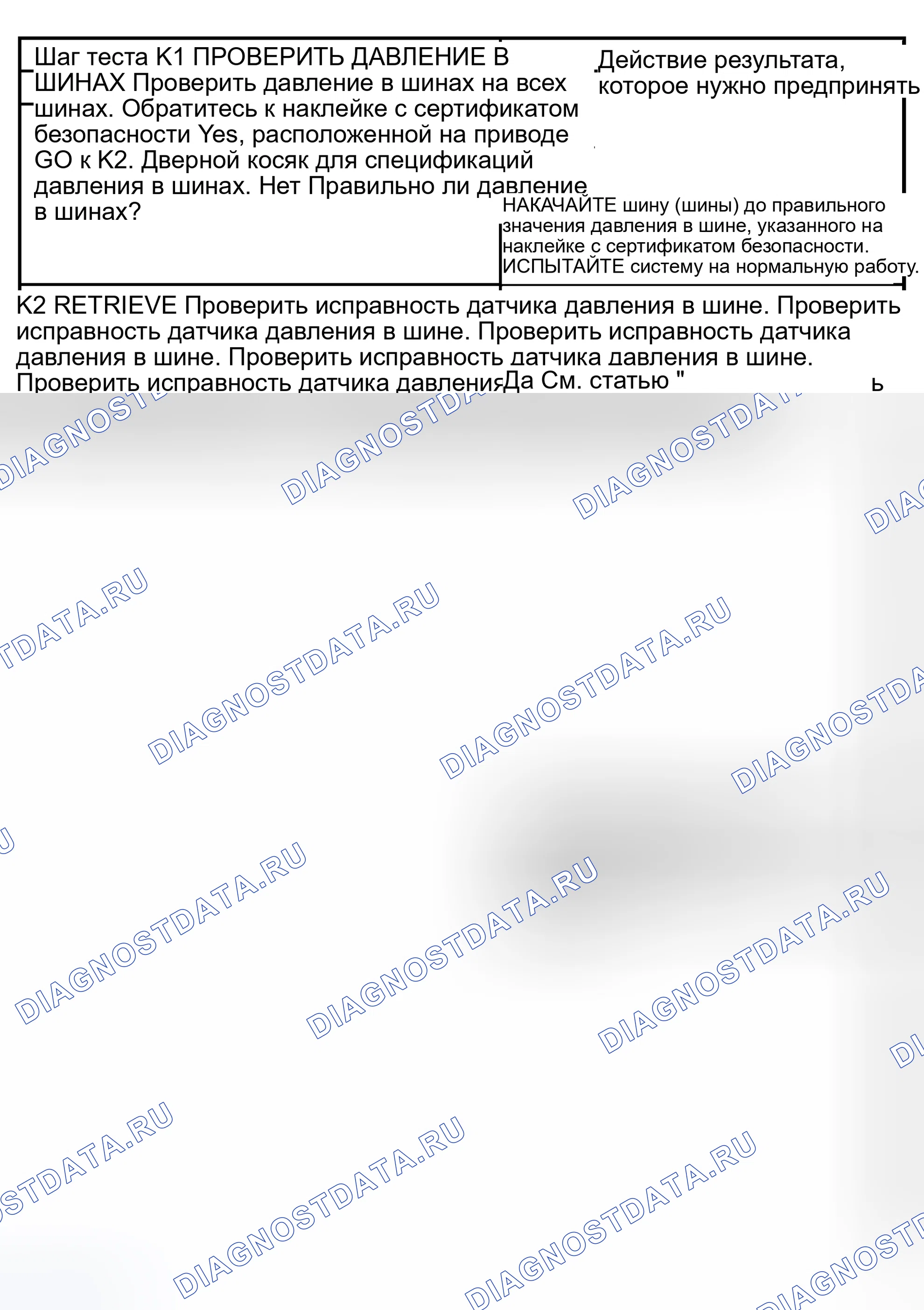 Рис. 92: ТОЧЕЧНОЕ ИСПЫТАНИЕ K: ИНДИКАТОР РАБОТАЕТ НЕПРАВИЛЬНО - ПРОВЕРИТЬ ДАВЛЕНИЕ В ШИНАХ. Lincoln Navigator II