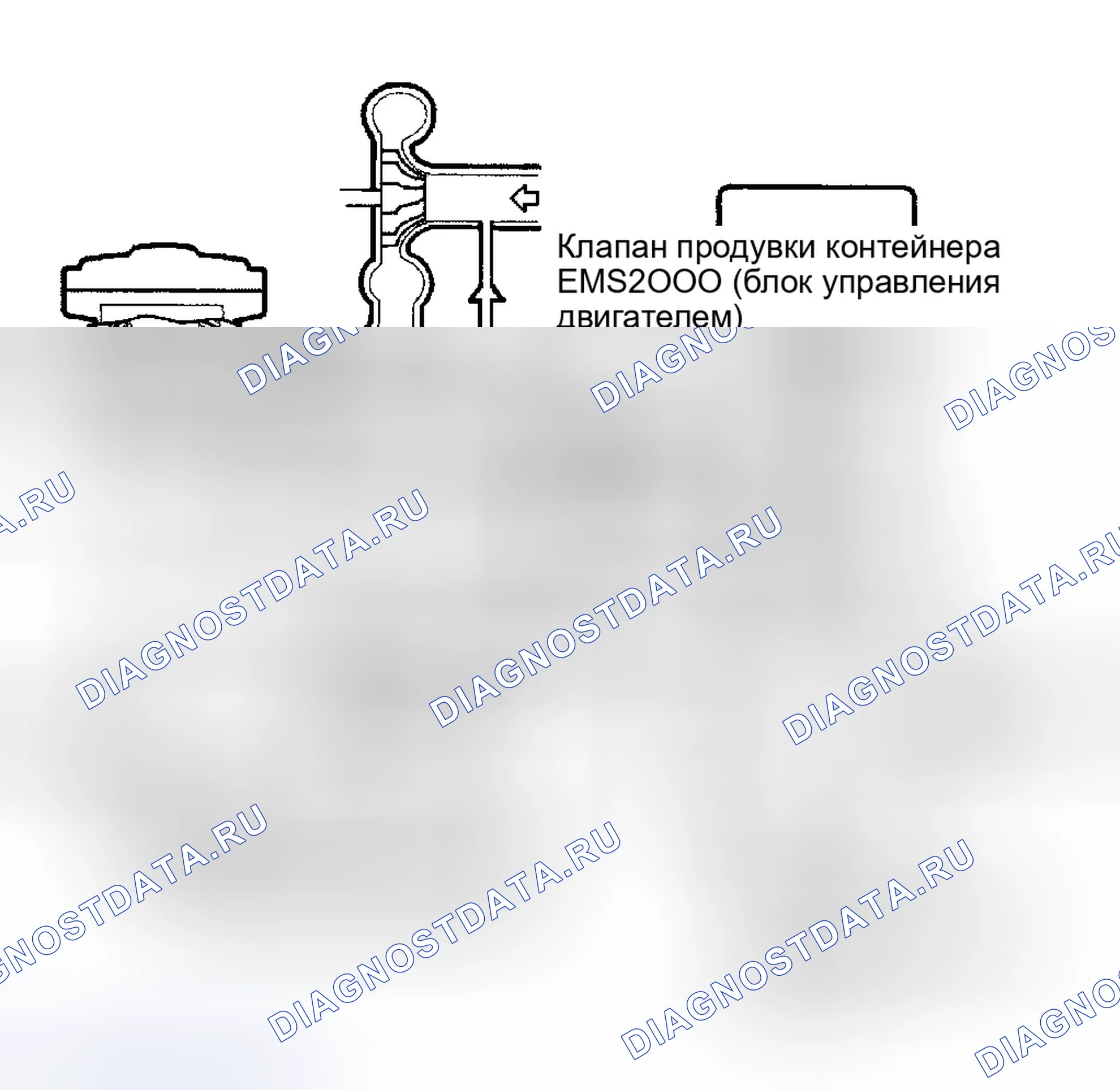 Рис. 2: Клапан продувки канистры (Cp). Volvo V40 I рестайлинг