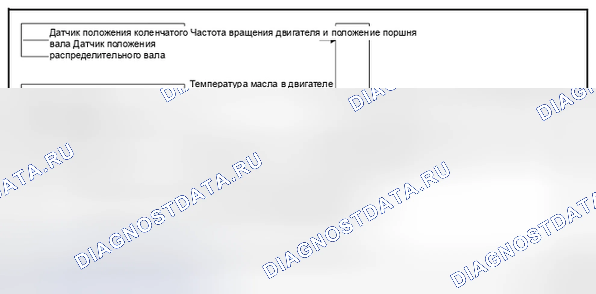 Рис. 258: УПРАВЛЕНИЕ ФАЗАМИ ГАЗОРАСПРЕДЕЛЕНИЯ ВПУСКНЫХ КЛАПАНОВ. Nissan Pathfinder IV рестайлинг