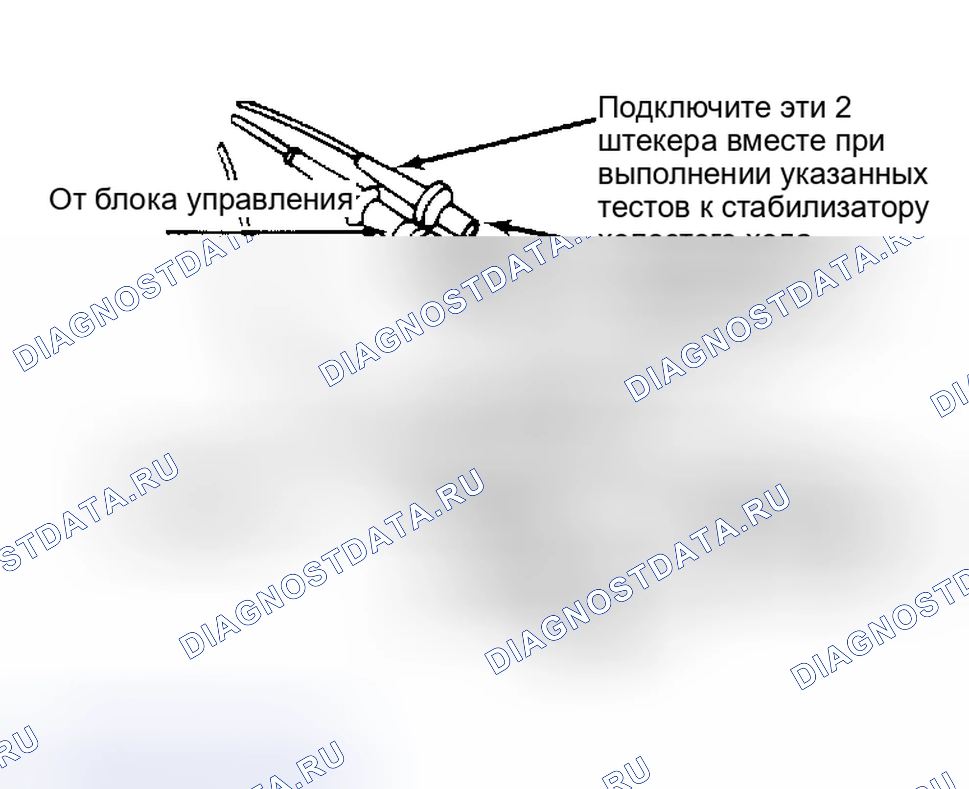 Рис. 3: Стабилизатор холостого хода и блок управления Холла Минуйте трансформатор полного сопротивления Грея таким же образом, как и стабилизатор холостого хода.. Land Rover Range Rover V