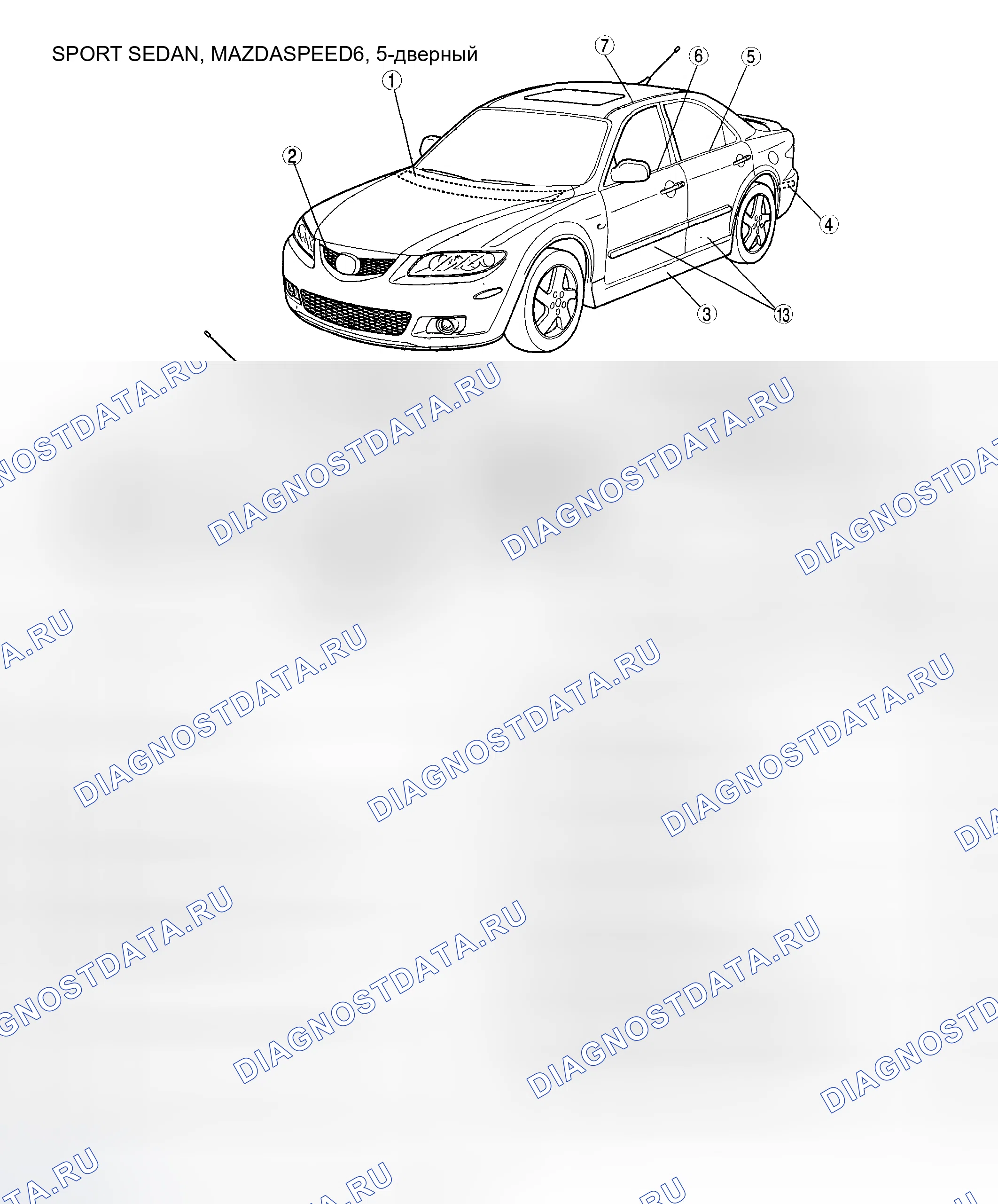Рис. 67: ИНДЕКС МЕСТОПОЛОЖЕНИЯ. Mazda 6 GH рестайлинг