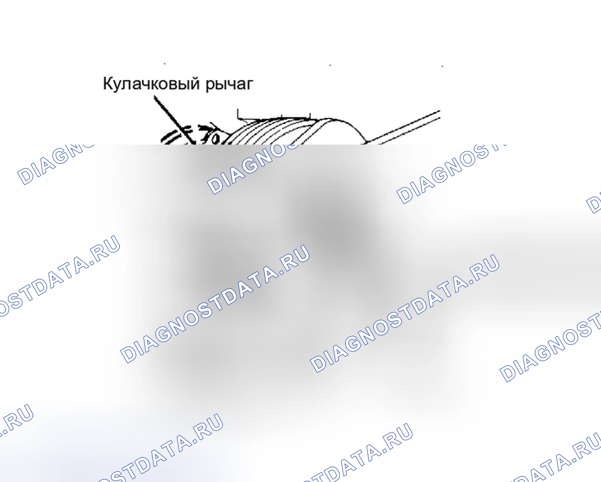 Рис. 2: Выравнивание кулачковых рычагов. Plymouth Caravelle I