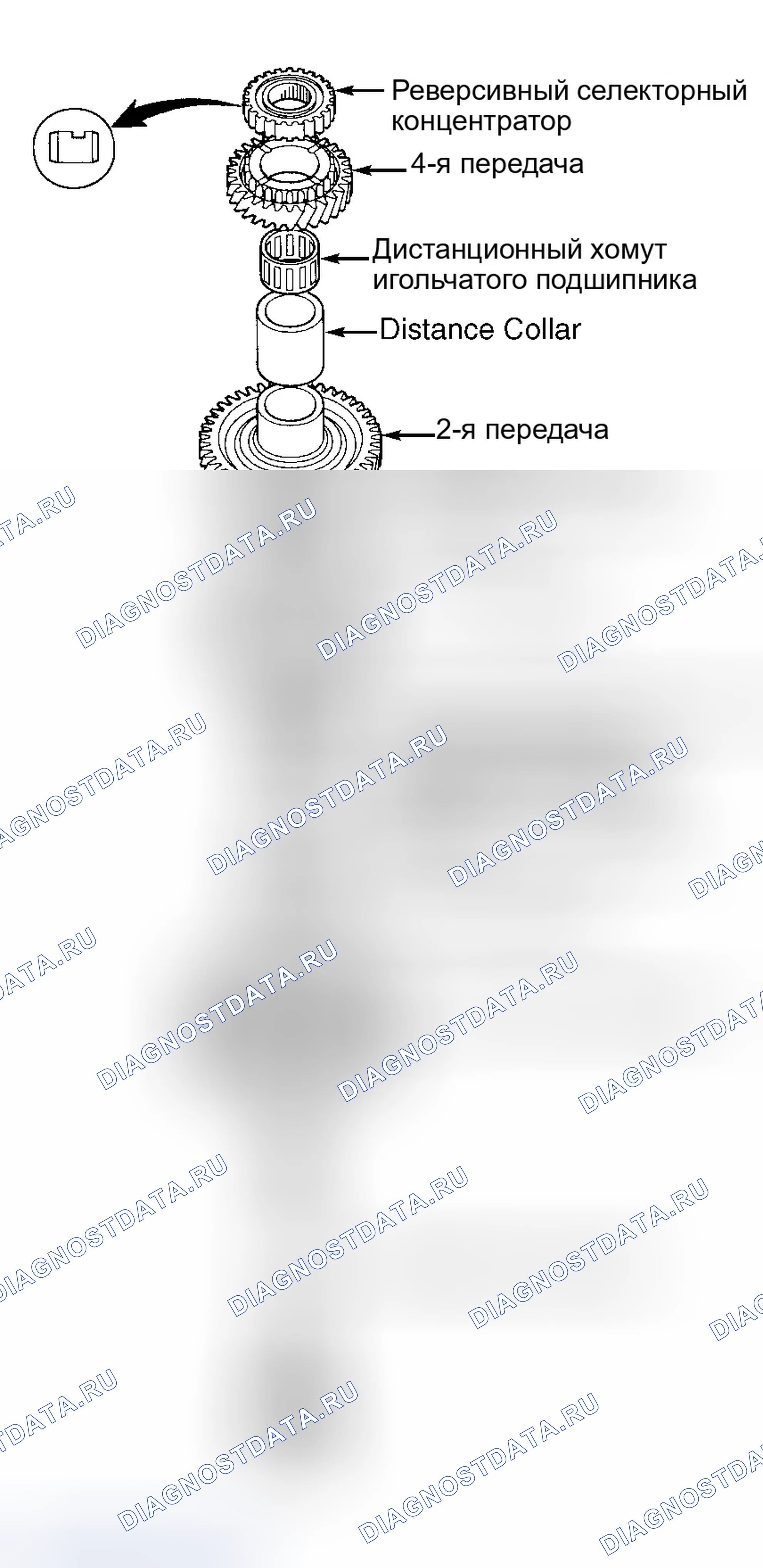 Рис. 22. Honda CR-V I рестайлинг