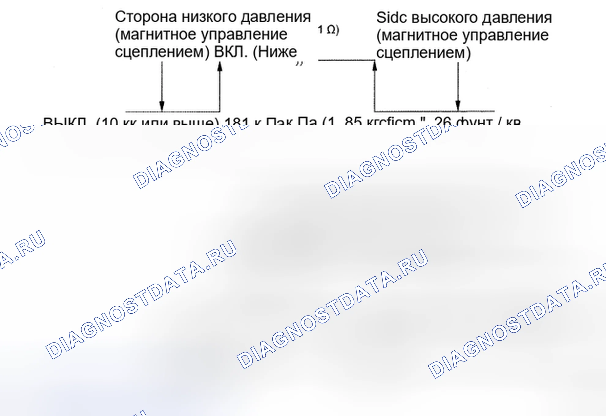 Рис. 199. Honda CR-V VI