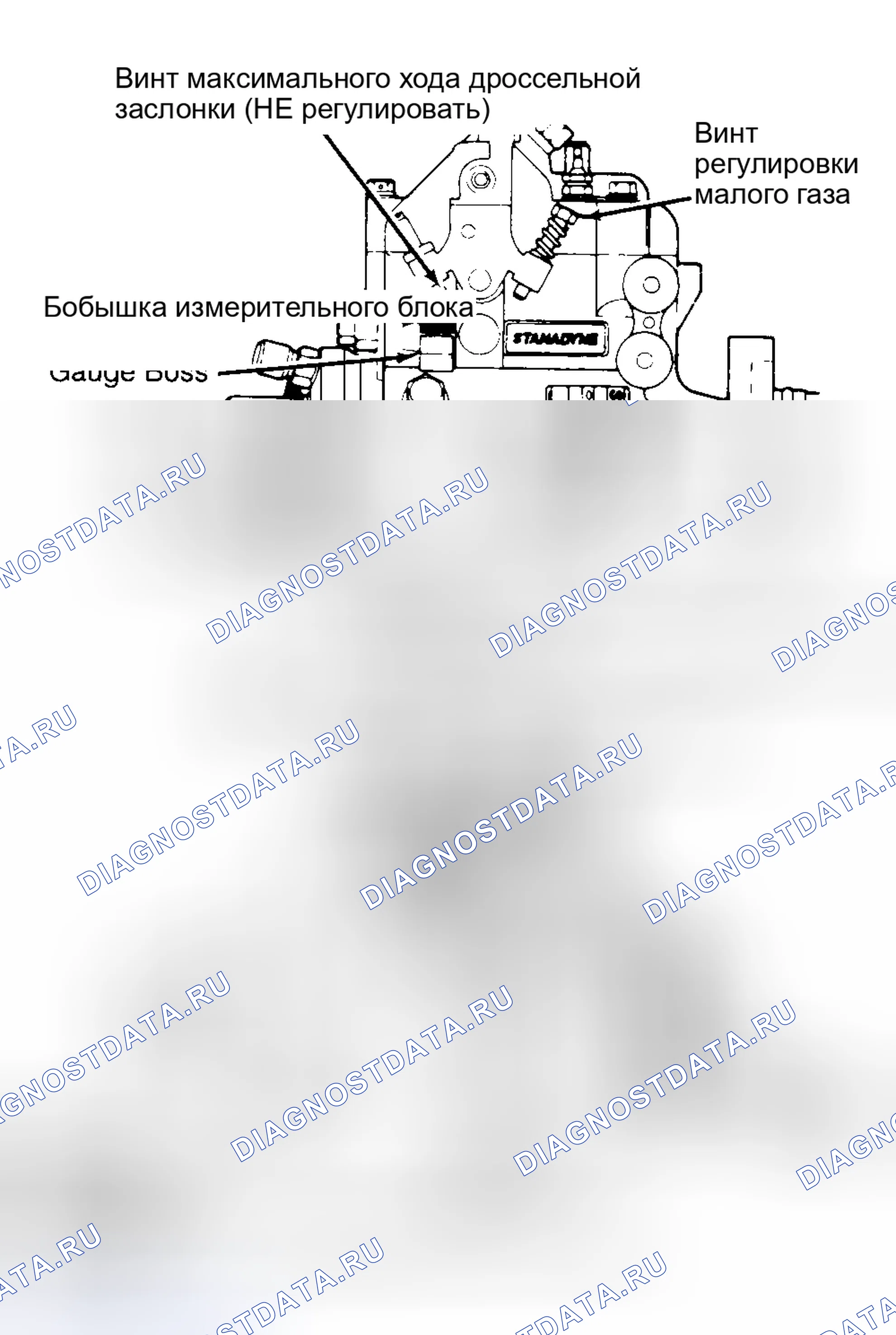 Рис. 64. Ford Cab & Chassis F350 