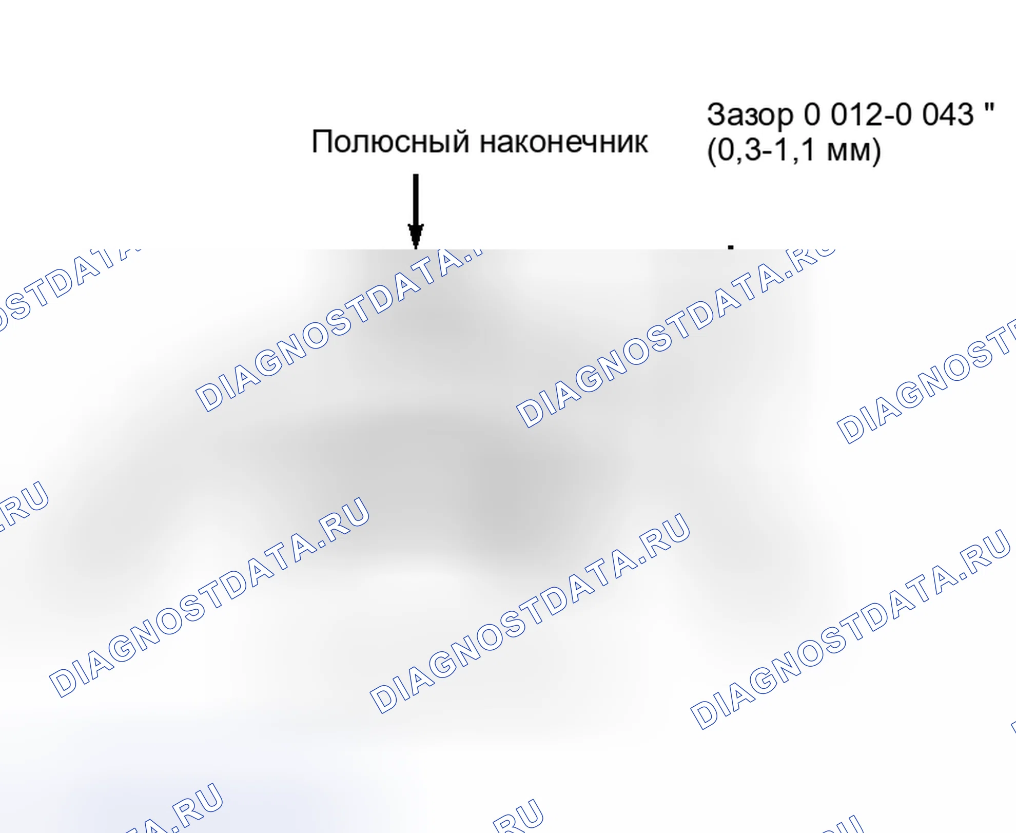 Рис. 6: Испытание напряжением. Mazda MX-3 I