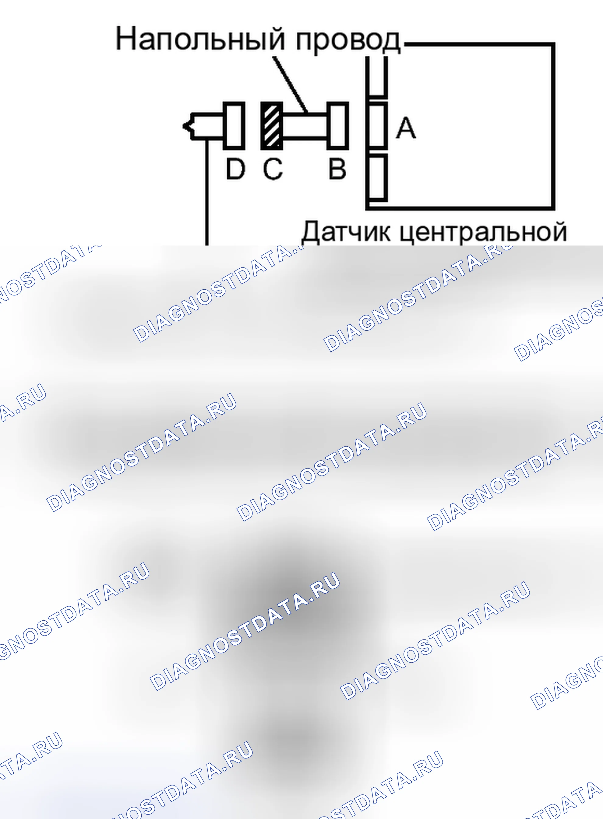 Рис. 271. Toyota Sequoia II рестайлинг