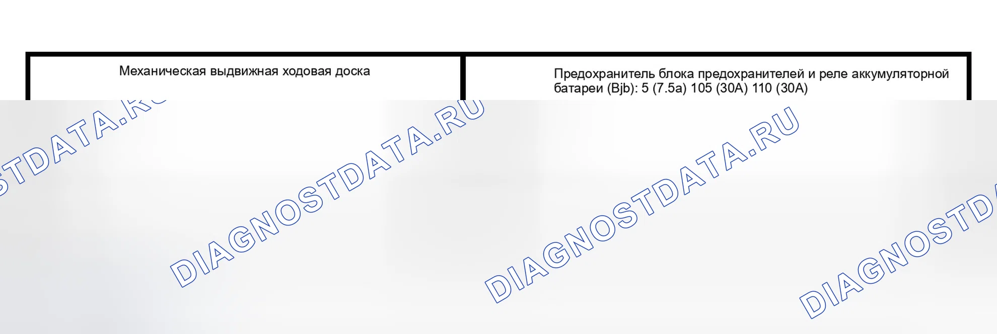 Рис. 135: Инспекция и проверка. Ford Expedition II