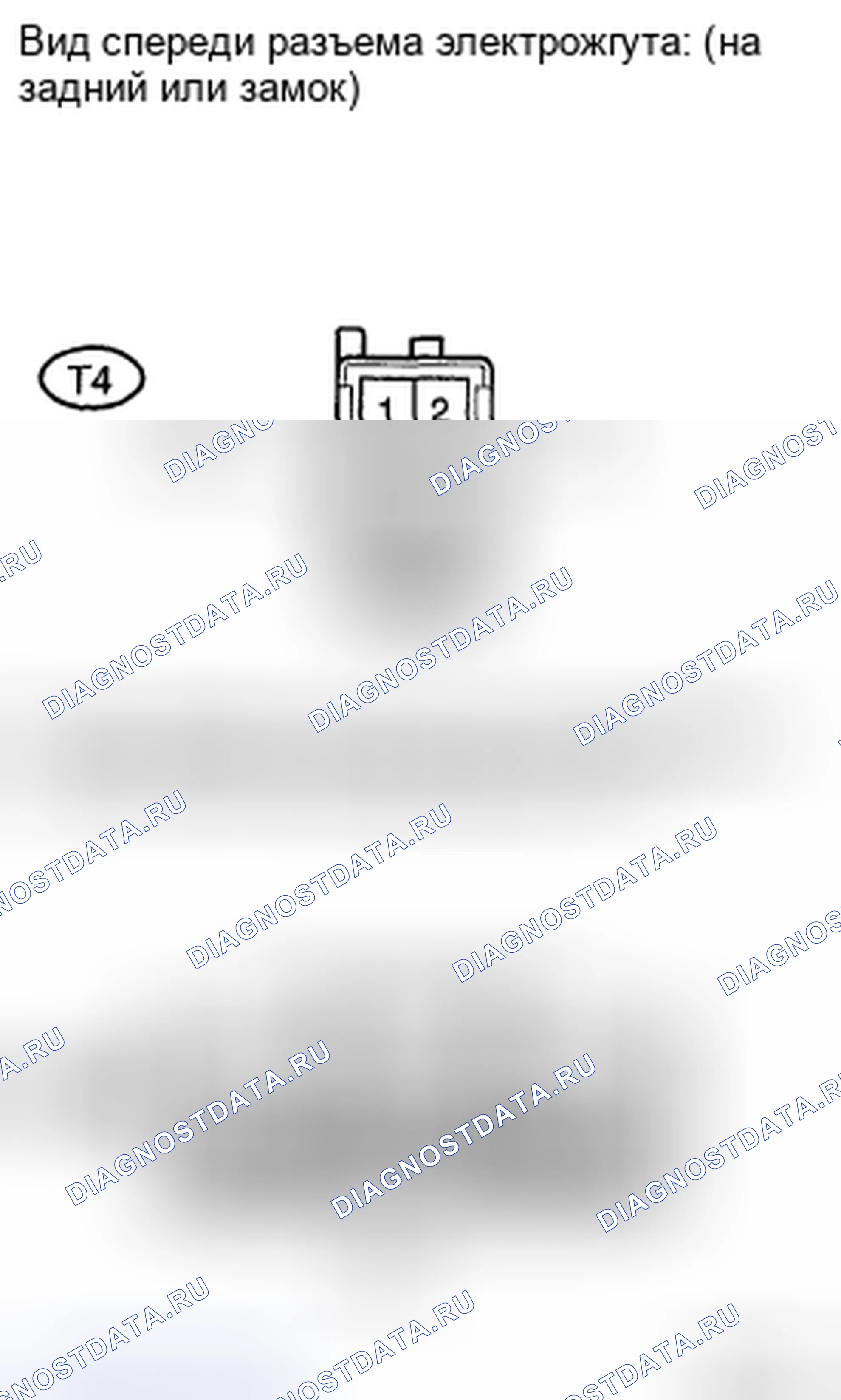 Рис. 6. Toyota Highlander II