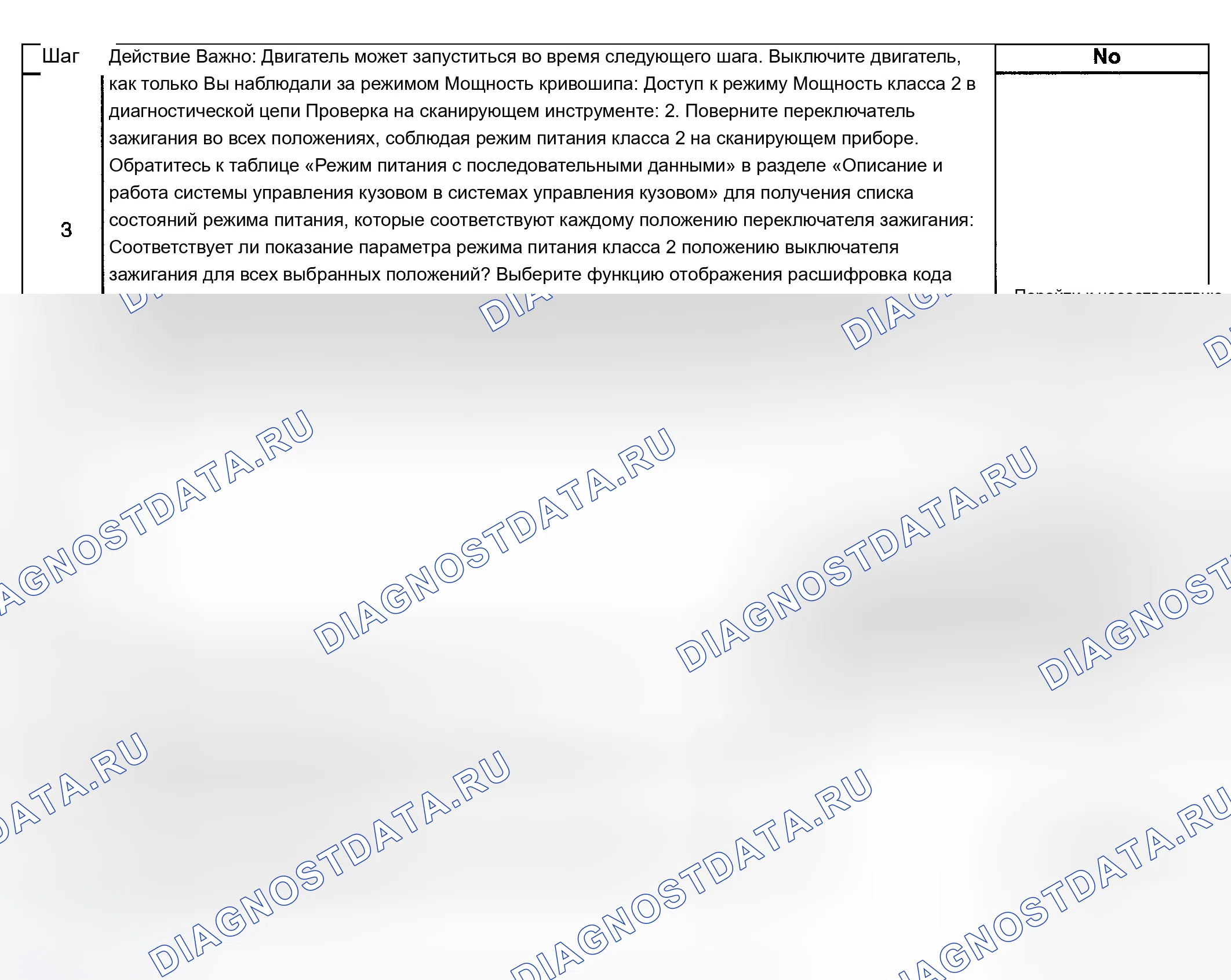 Рис. 23. Chevrolet TrailBlazer I