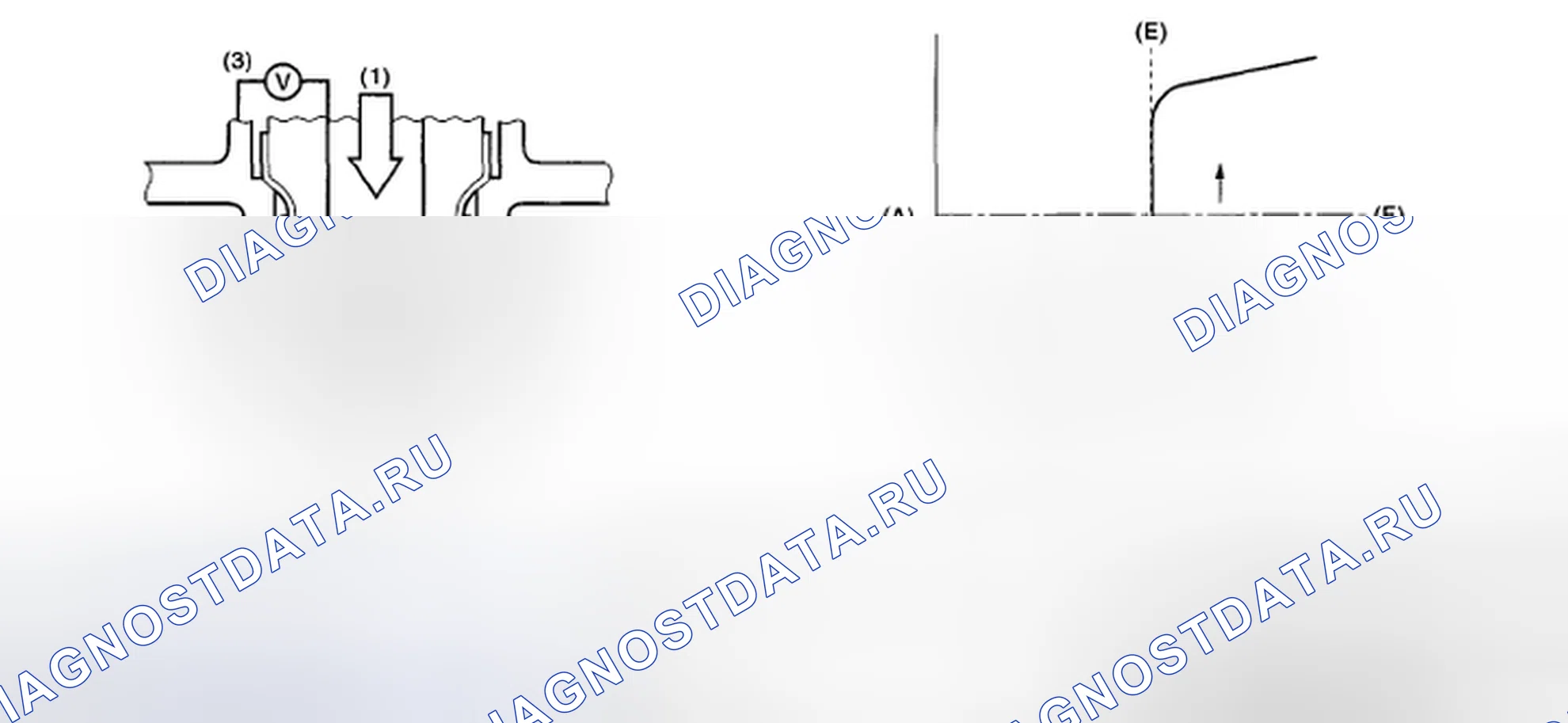 Рис. 192: ОПИСАНИЕ КОМПОНЕНТОВ. Subaru Legacy BL/BP рестайлинг