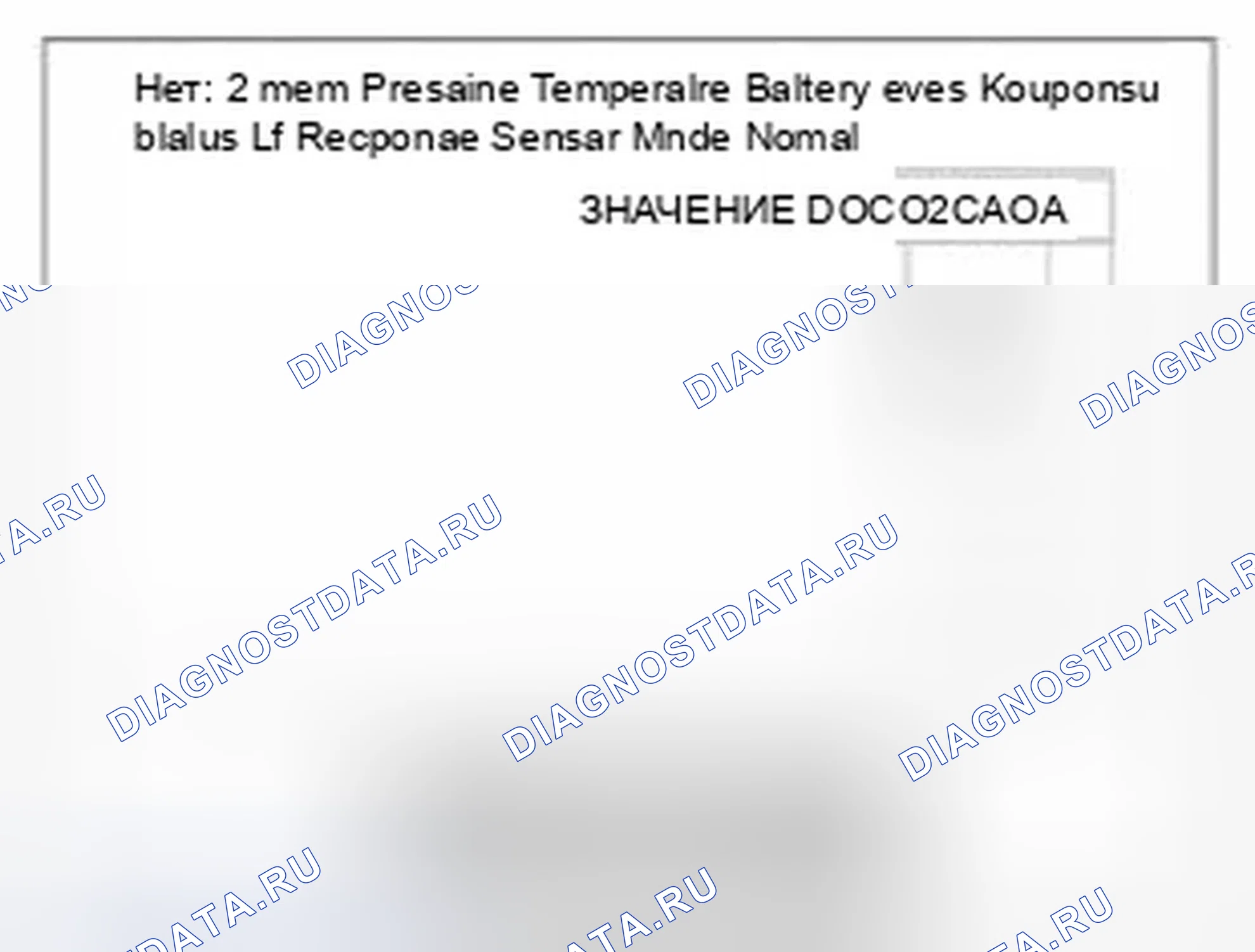 Рис. 74: Мониторинг данных GDS. Hyundai Veloster I