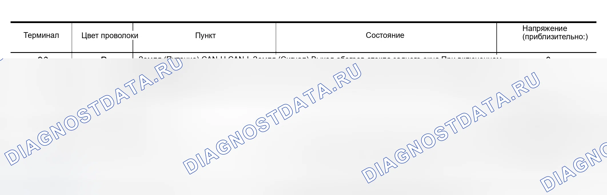 Рис. 20: Терминал и эталонное значение для IPDM E / R. Infiniti QX56 I