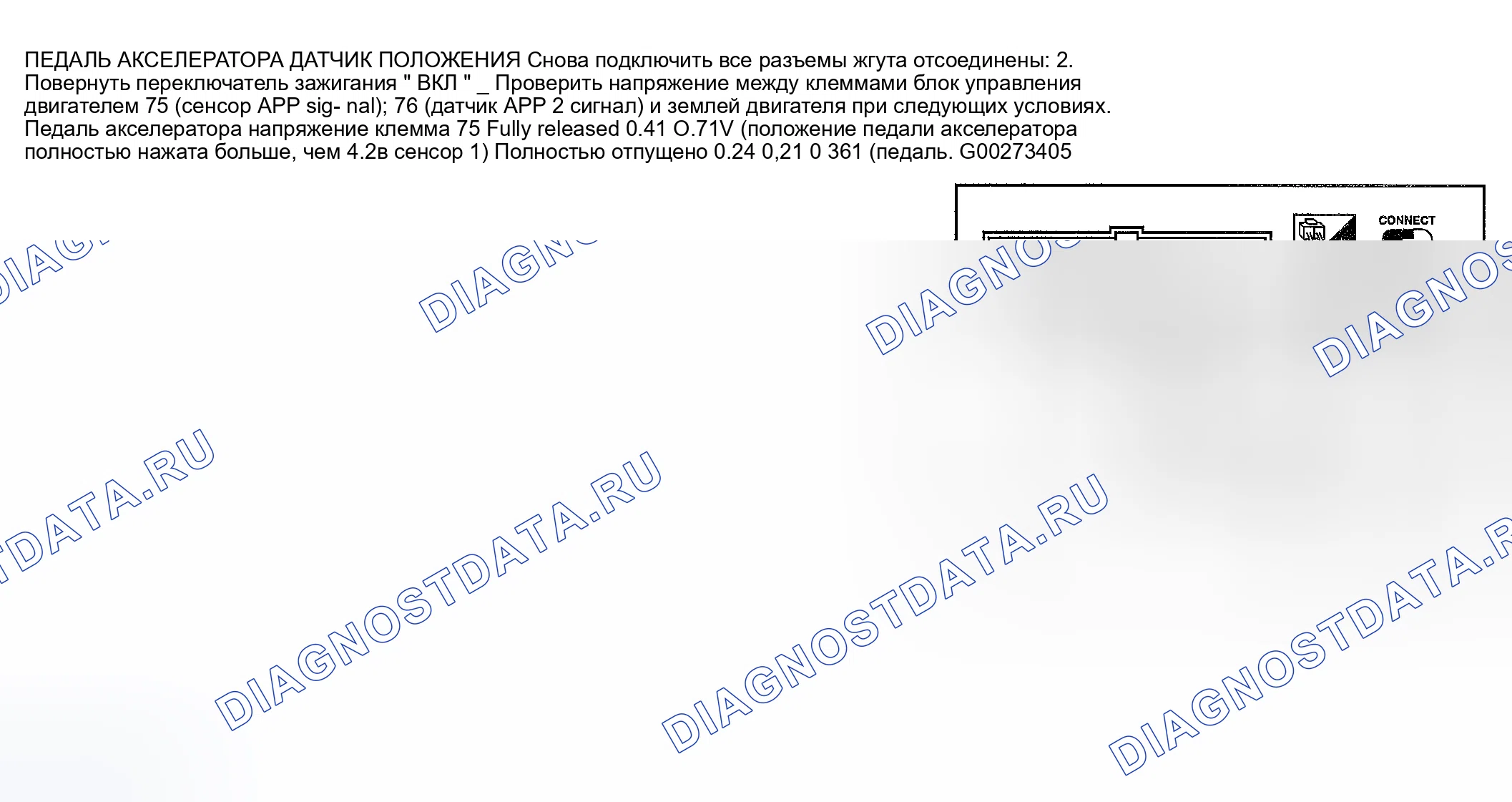 Рис. 1274: Проверка компонентов. Nissan Sentra B15