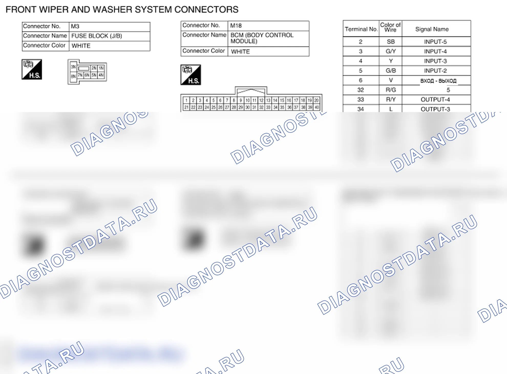 Рис. 48. Infiniti QX56 I рестайлинг