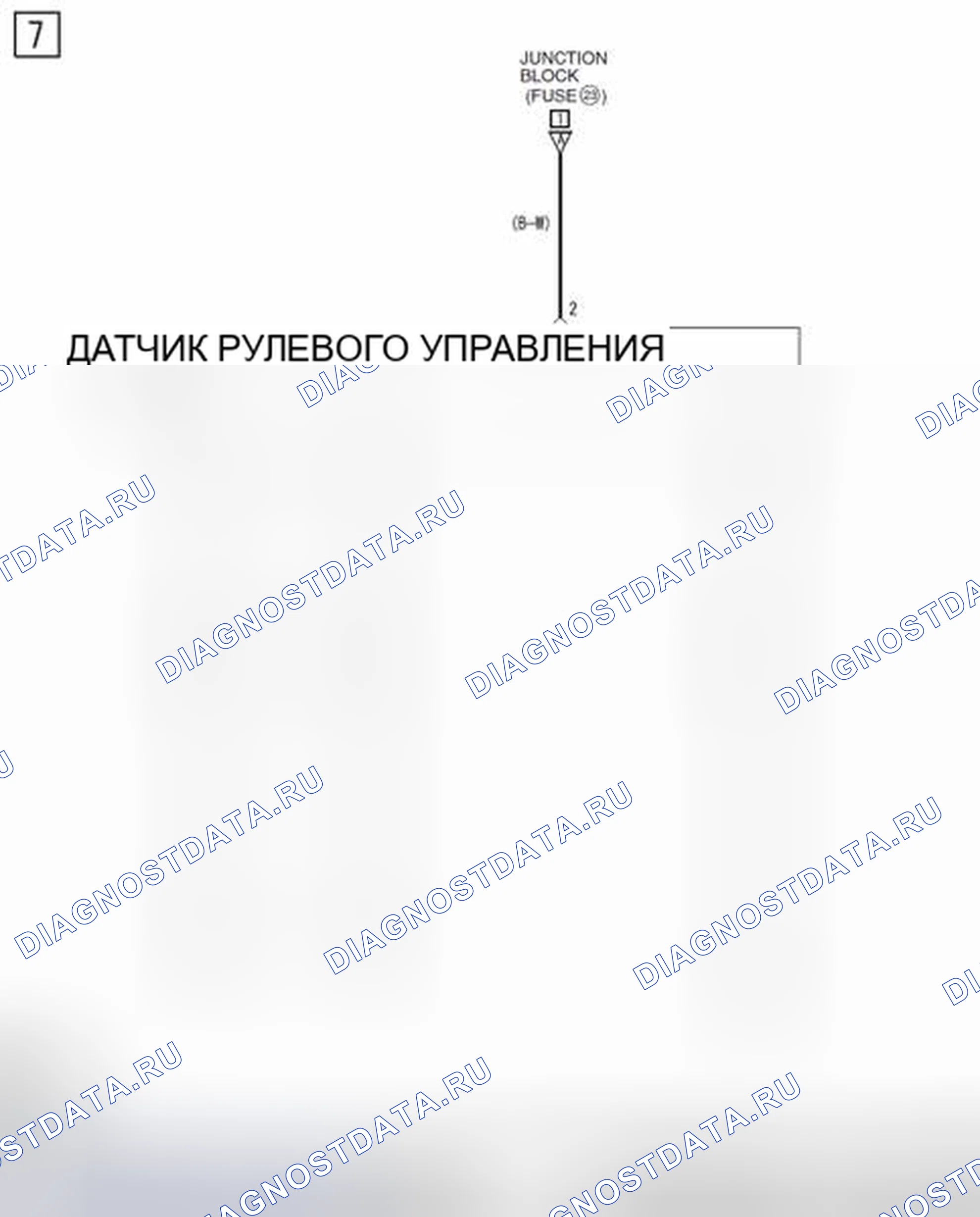 Рис. 210. Honda Crosstour I рестайлинг