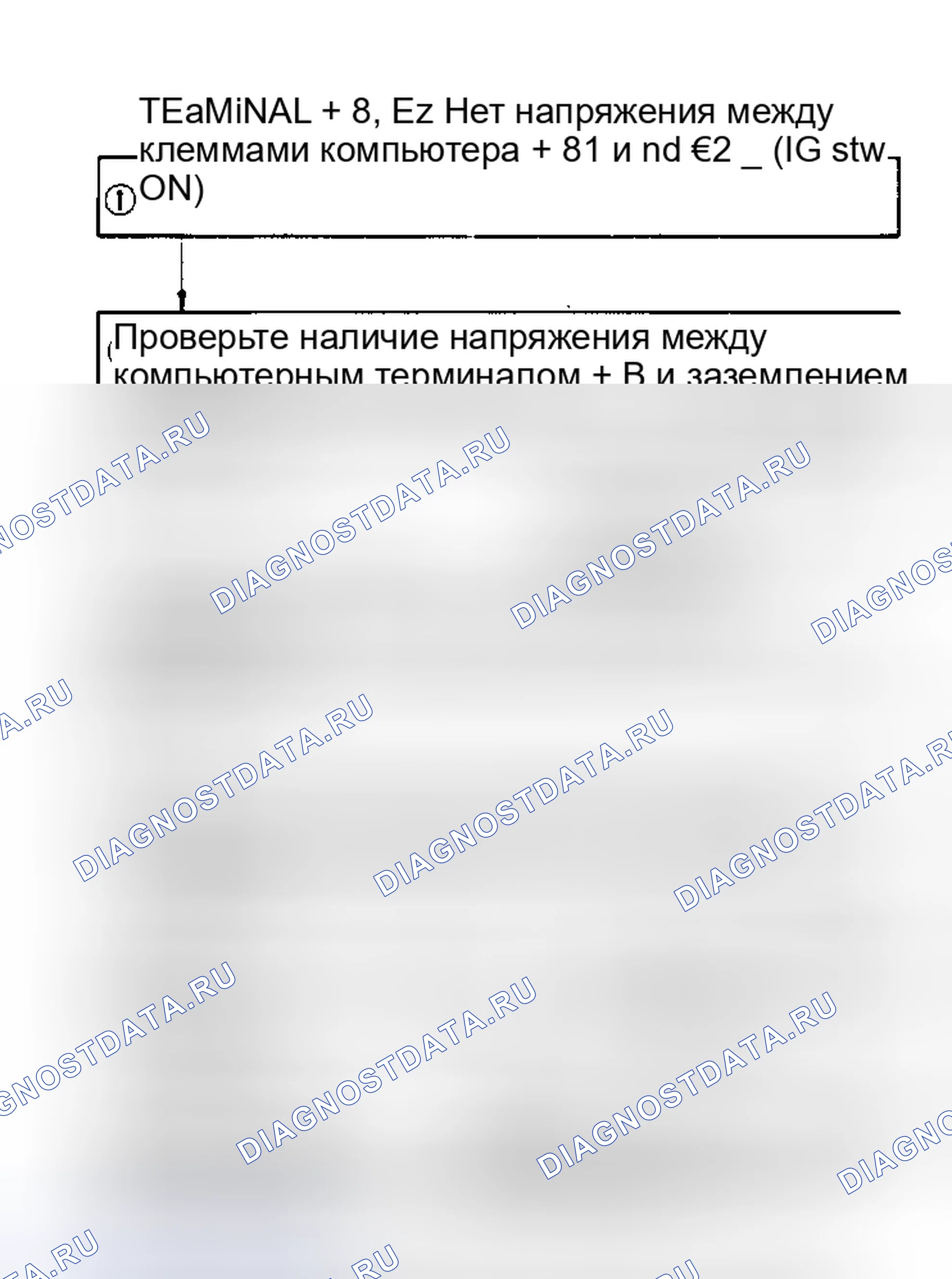 Рис. 86: Клемма + B (1) - E (2) и Клеммы VC -E (2) и Vs - E (2) Часть 1 из 3. Toyota MR2 W10