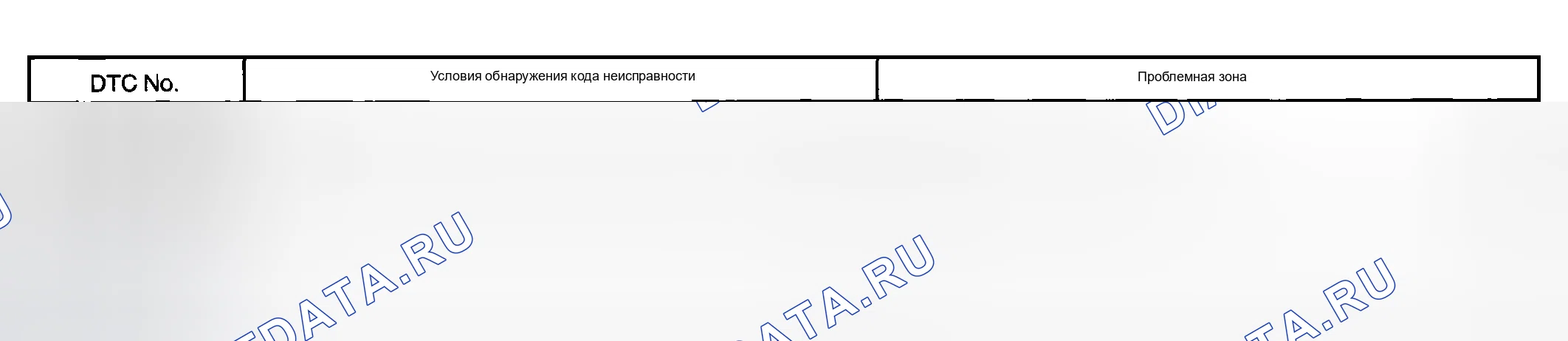 Рис. 44: ОПИСАНИЕ СХЕМЫ. Toyota Matrix E130