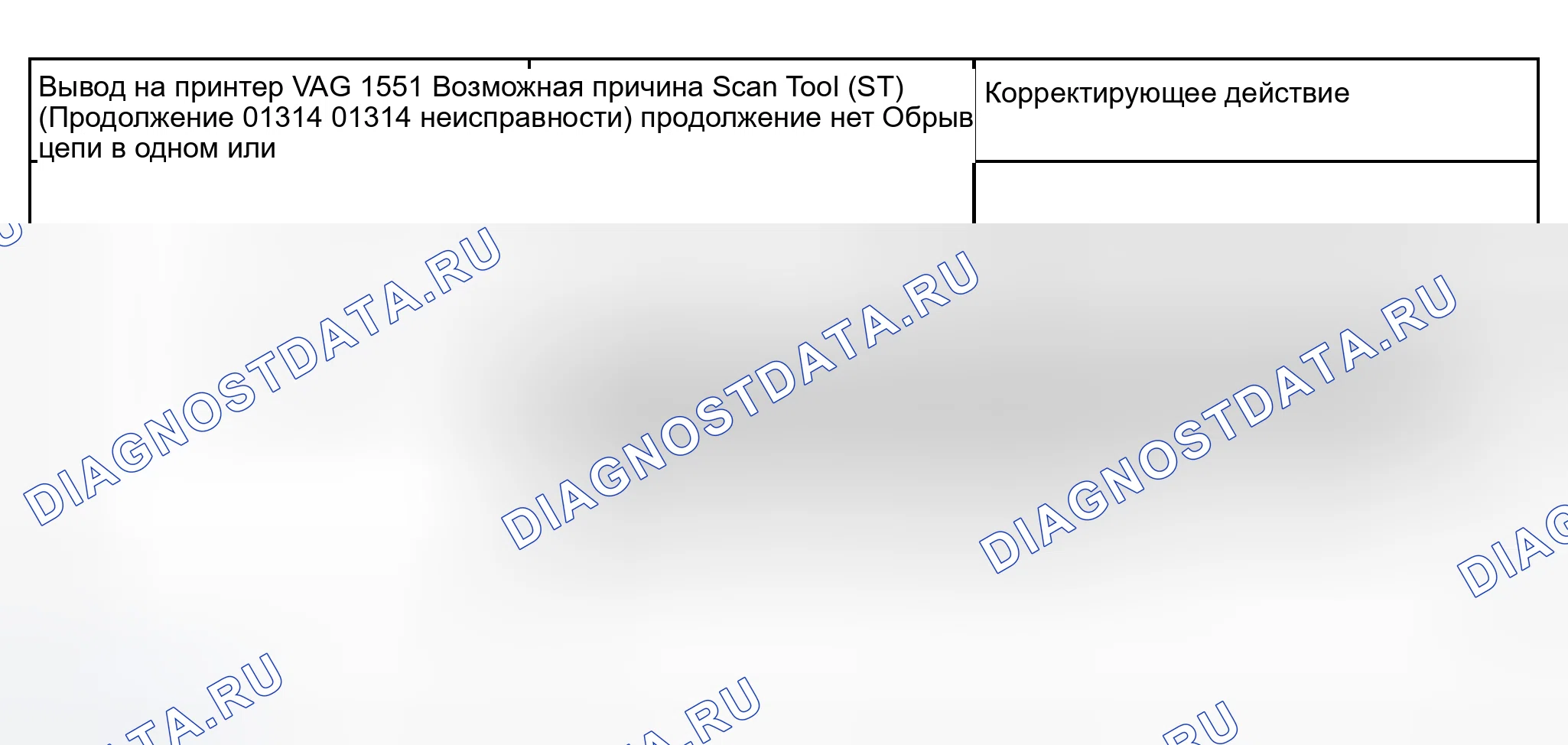 Рис. 35. Audi S6 C5