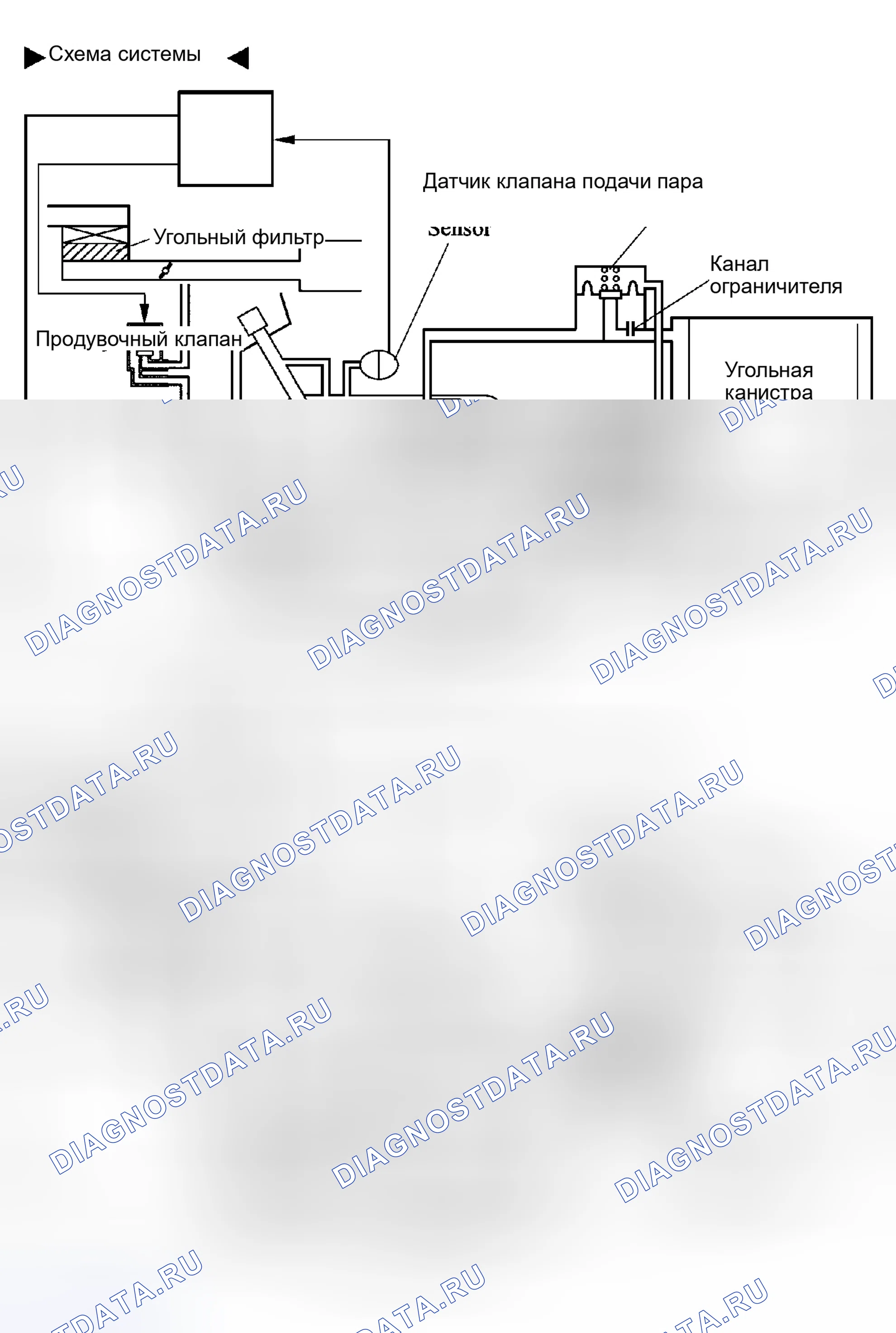 Рис. 36: Camry (PZEV). Toyota Land Cruiser 100 рестайлинг