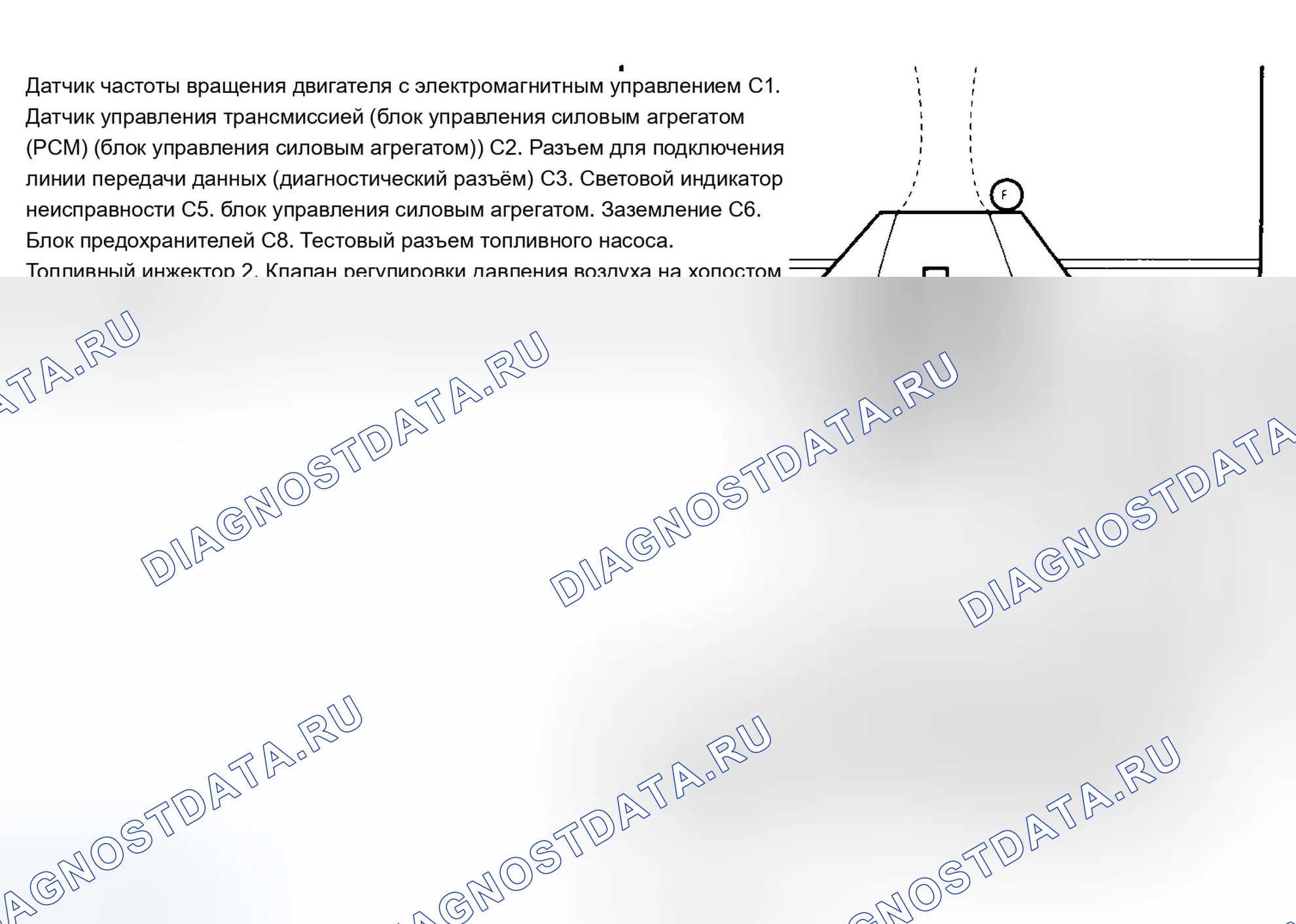 Рис. 123. Chevrolet Pickup K1500 