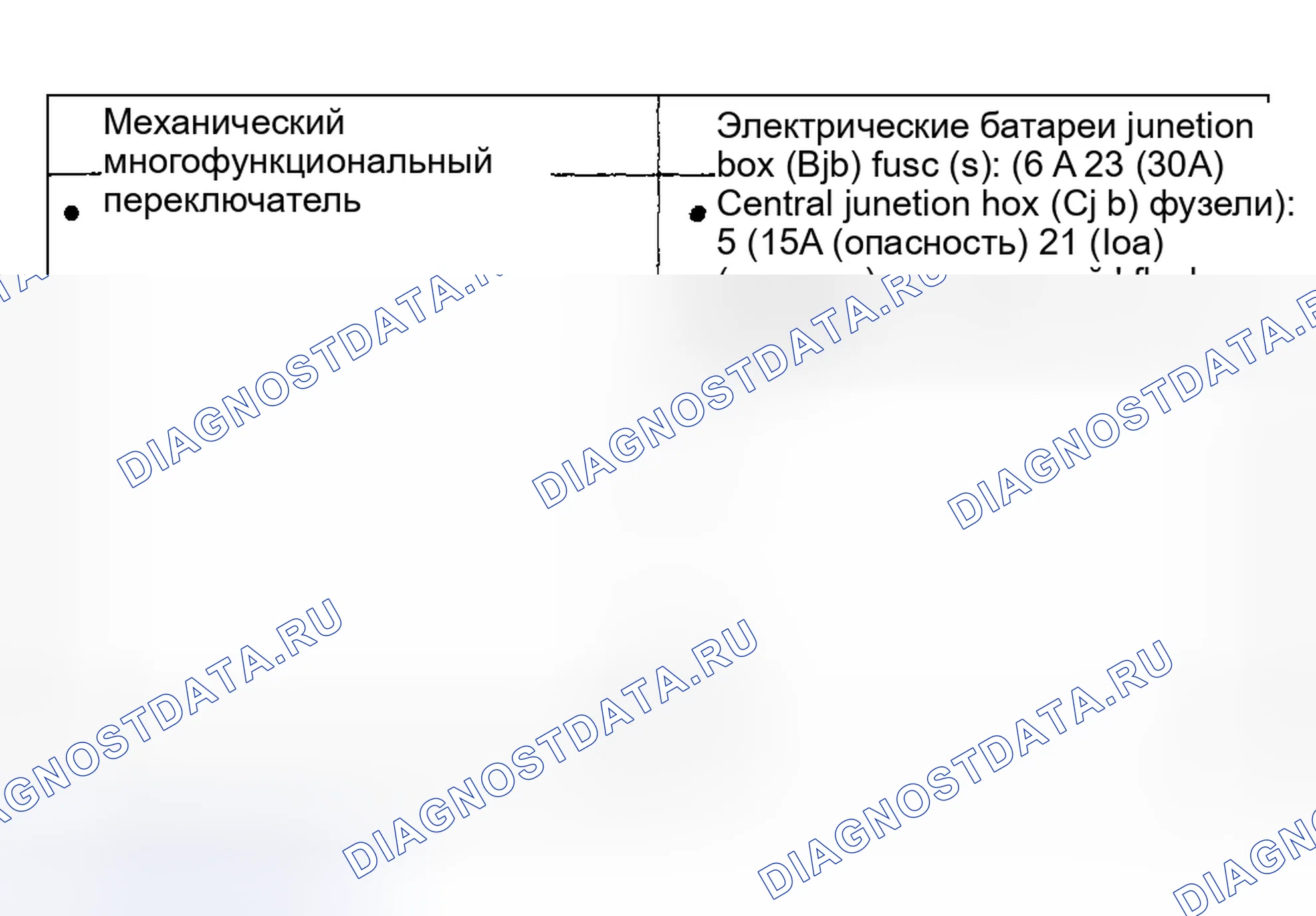 Рис. 108: Инспекция и проверка. Hyundai ix20 I рестайлинг