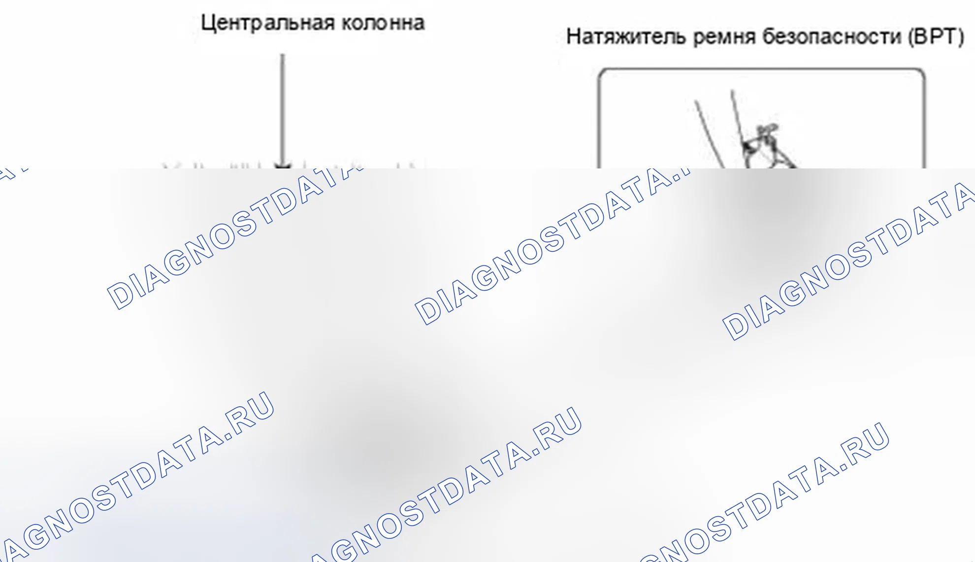 Рис. 34: Натяжитель втягивающего устройства ремня безопасности (Bpt). Hyundai Equus II