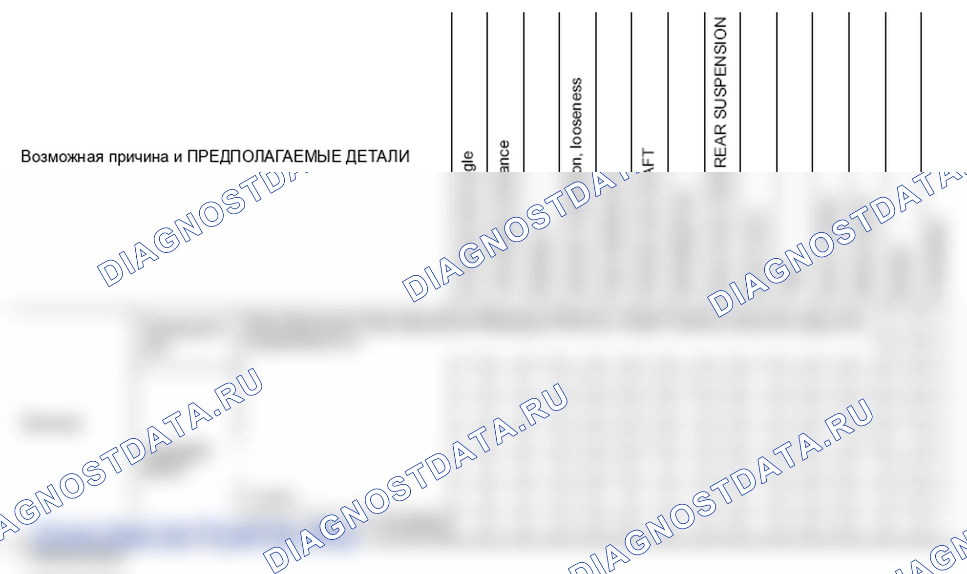 Рис. 42: Схема поиска и устранения неисправностей Nvh. Infiniti M37 IV