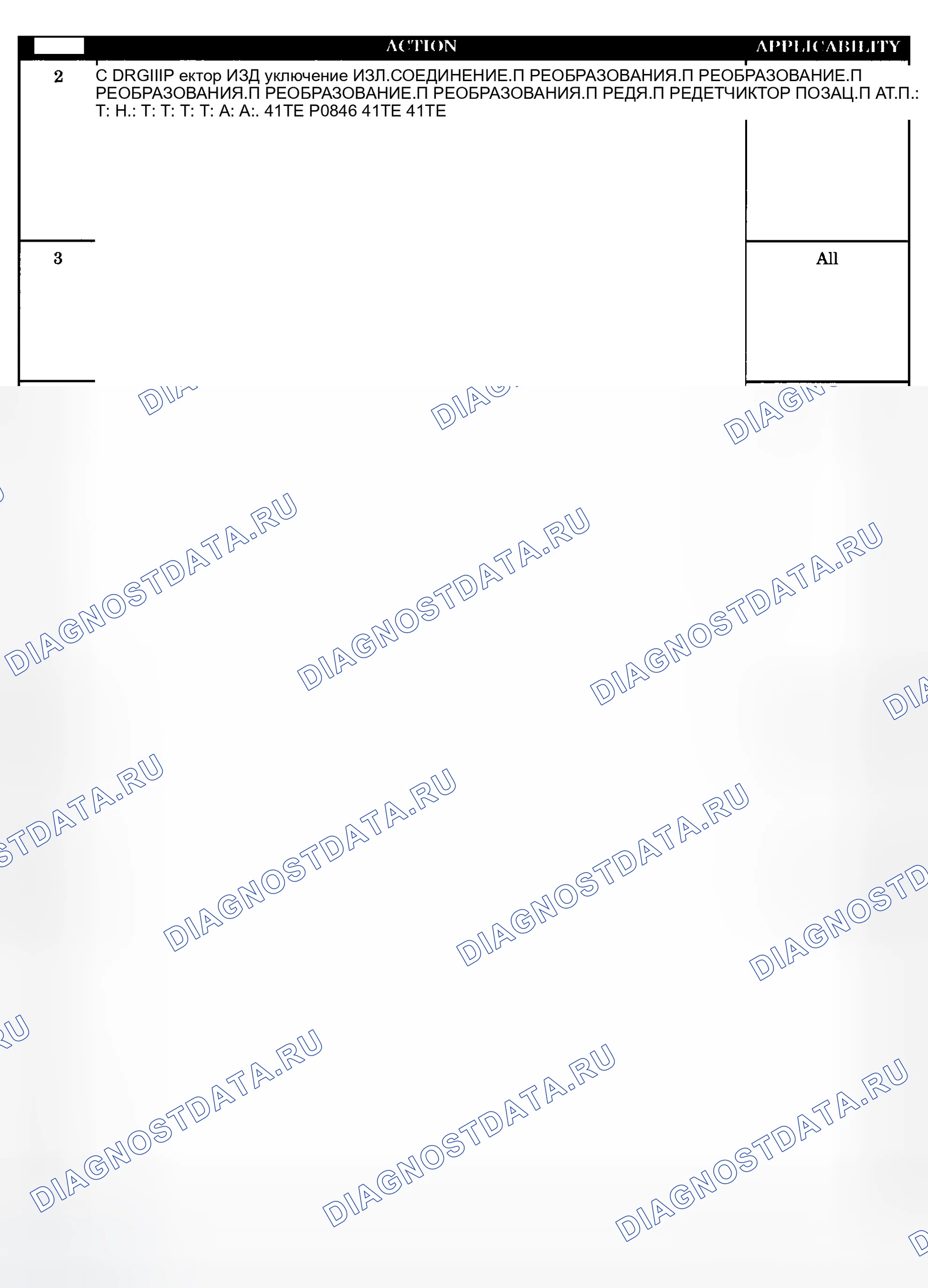 Рис. 689. Dodge Grand Caravan IV