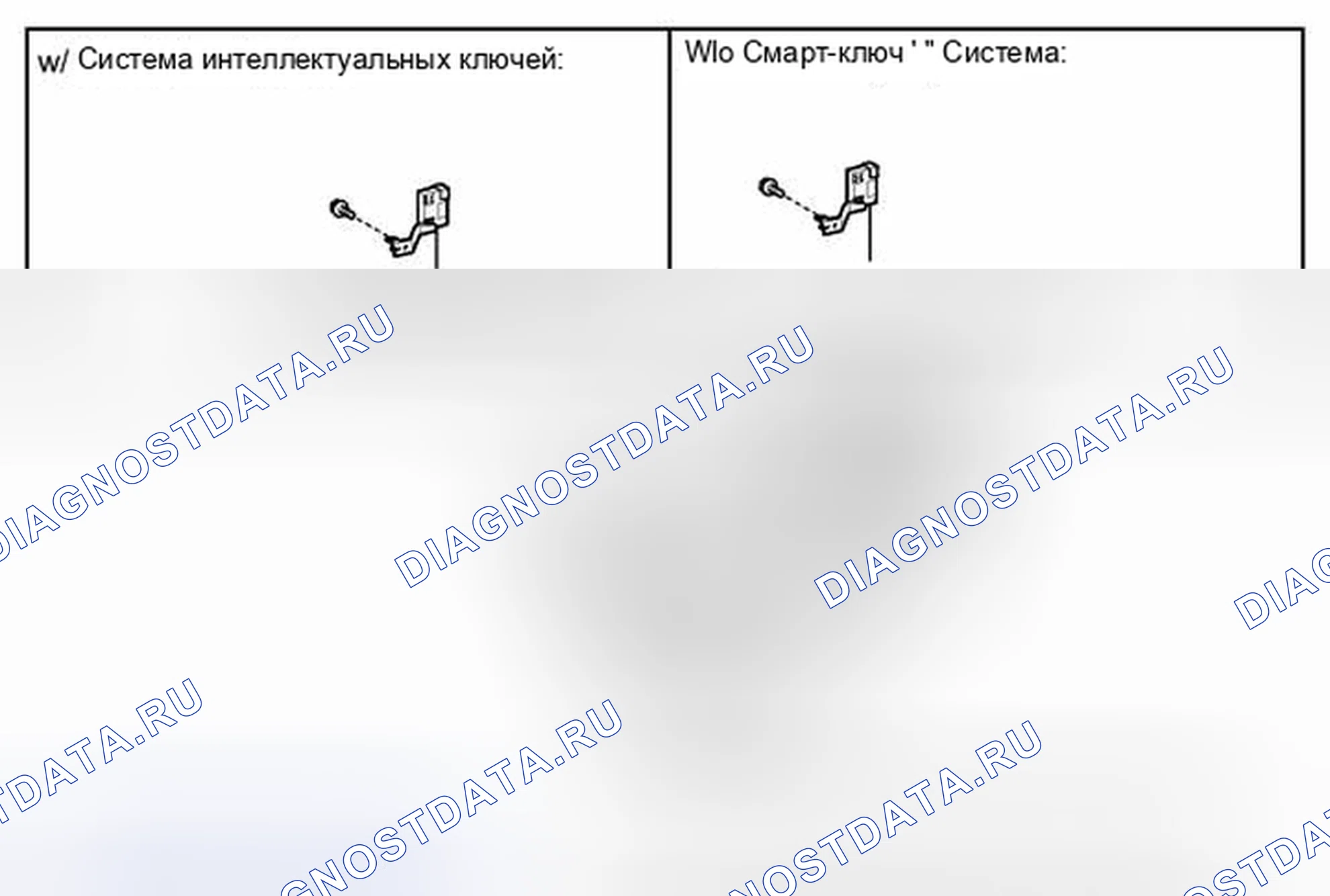 Рис. 101: ИЛЛЮСТРАЦИЯ. Toyota Corolla X рестайлинг