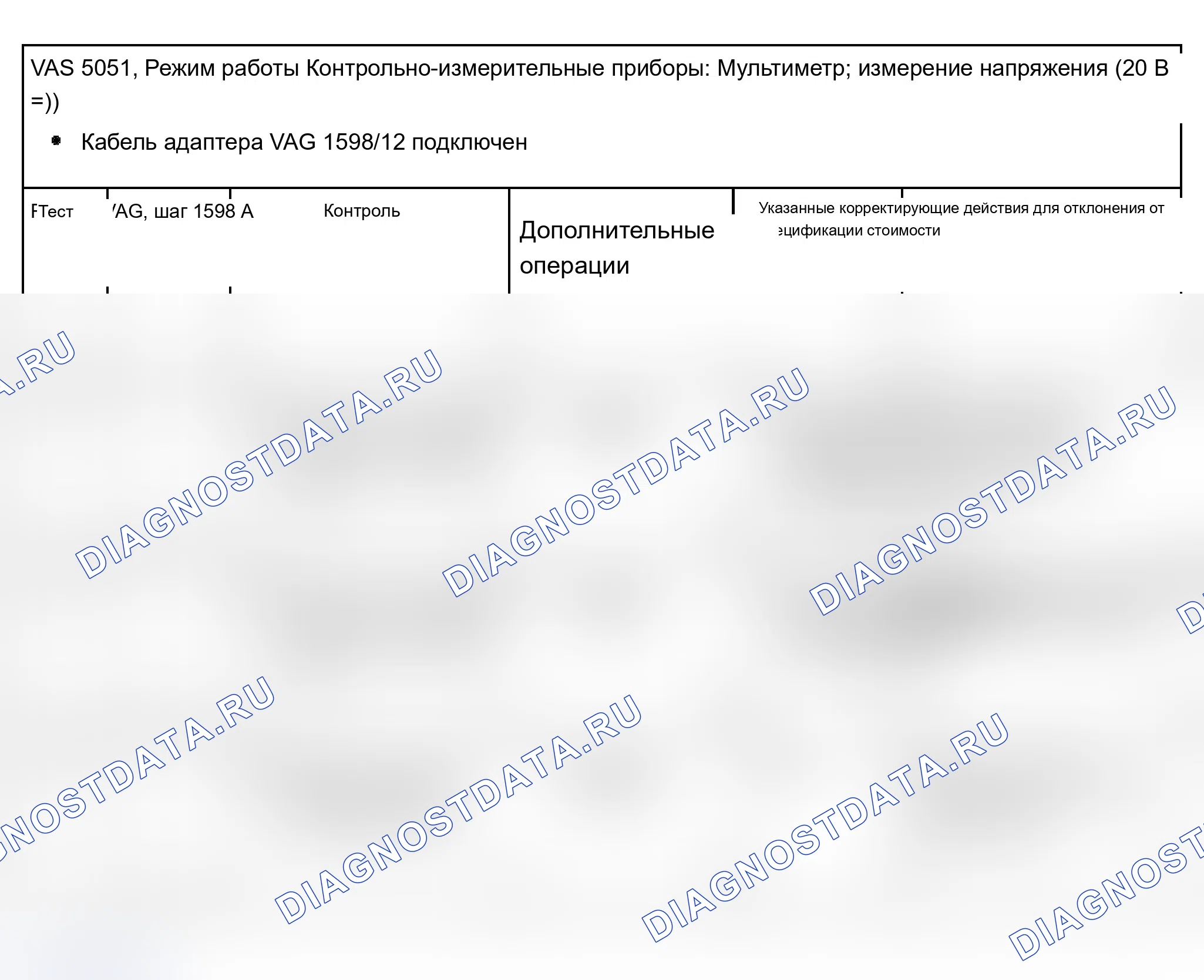 Рис. 255: Тестовый шаг 1. Источник напряжения, заземление (масса) управляющей головки -E87-.. Audi S6 C5