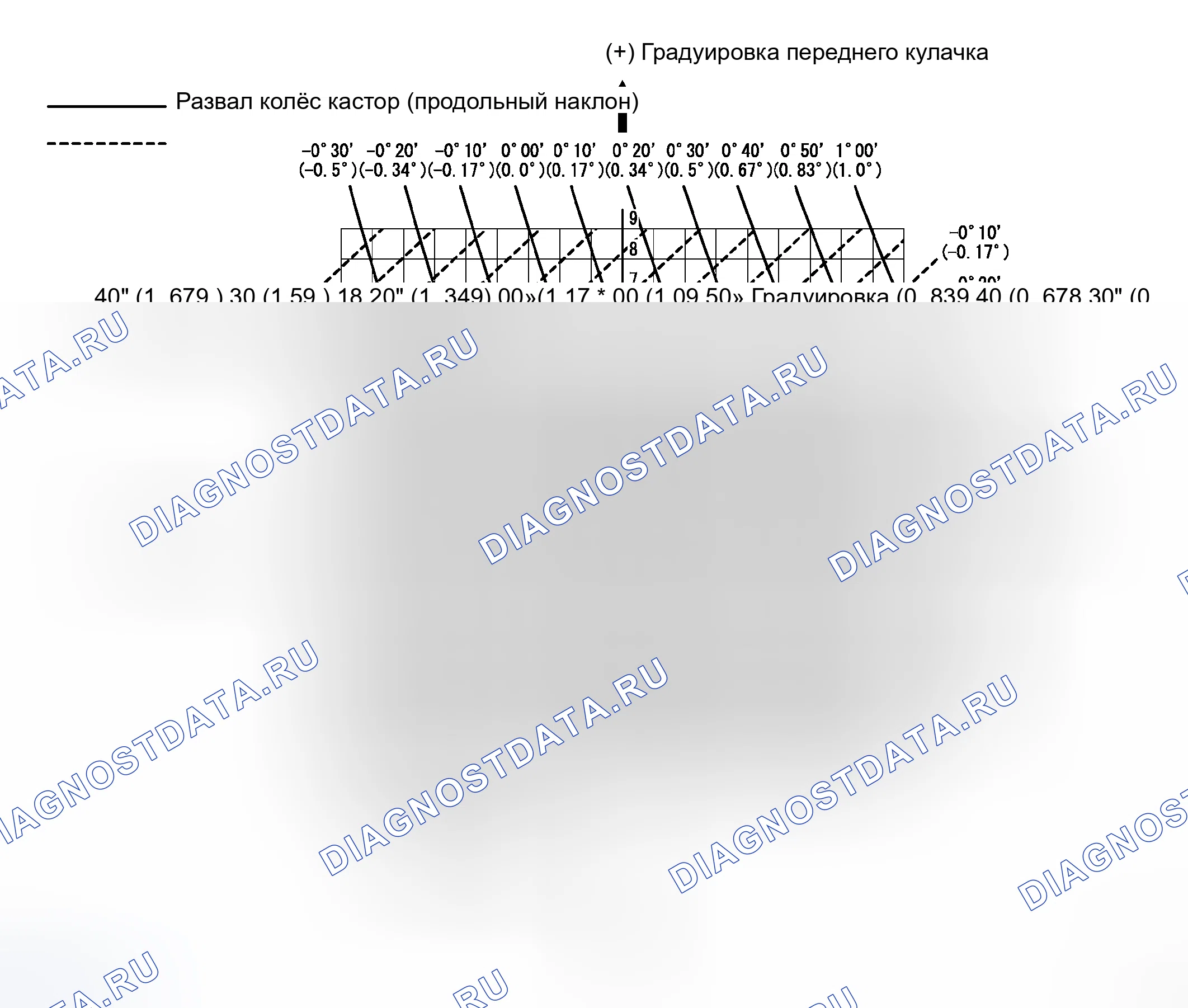 Рис. 53. Toyota Land Cruiser 100 рестайлинг 2
