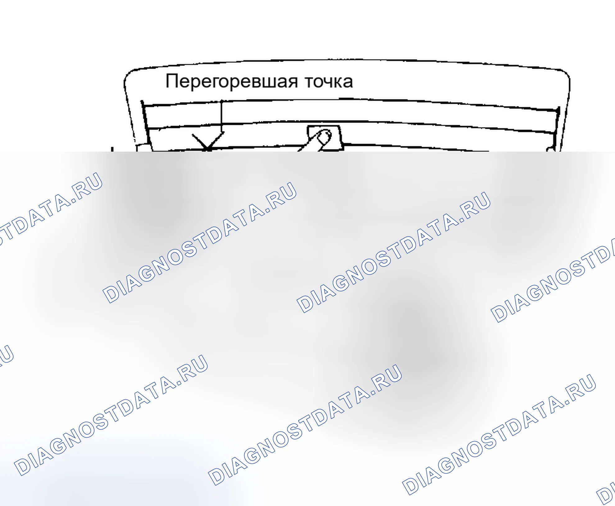 Рис. 3. Geely Okavango I