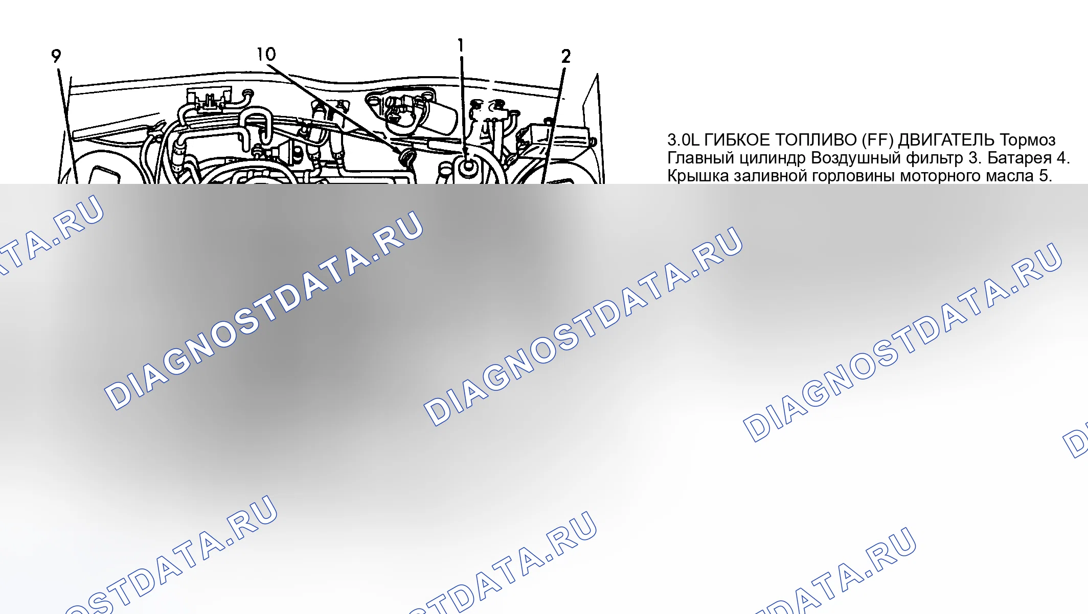 Рис. 7. Ford Taurus I