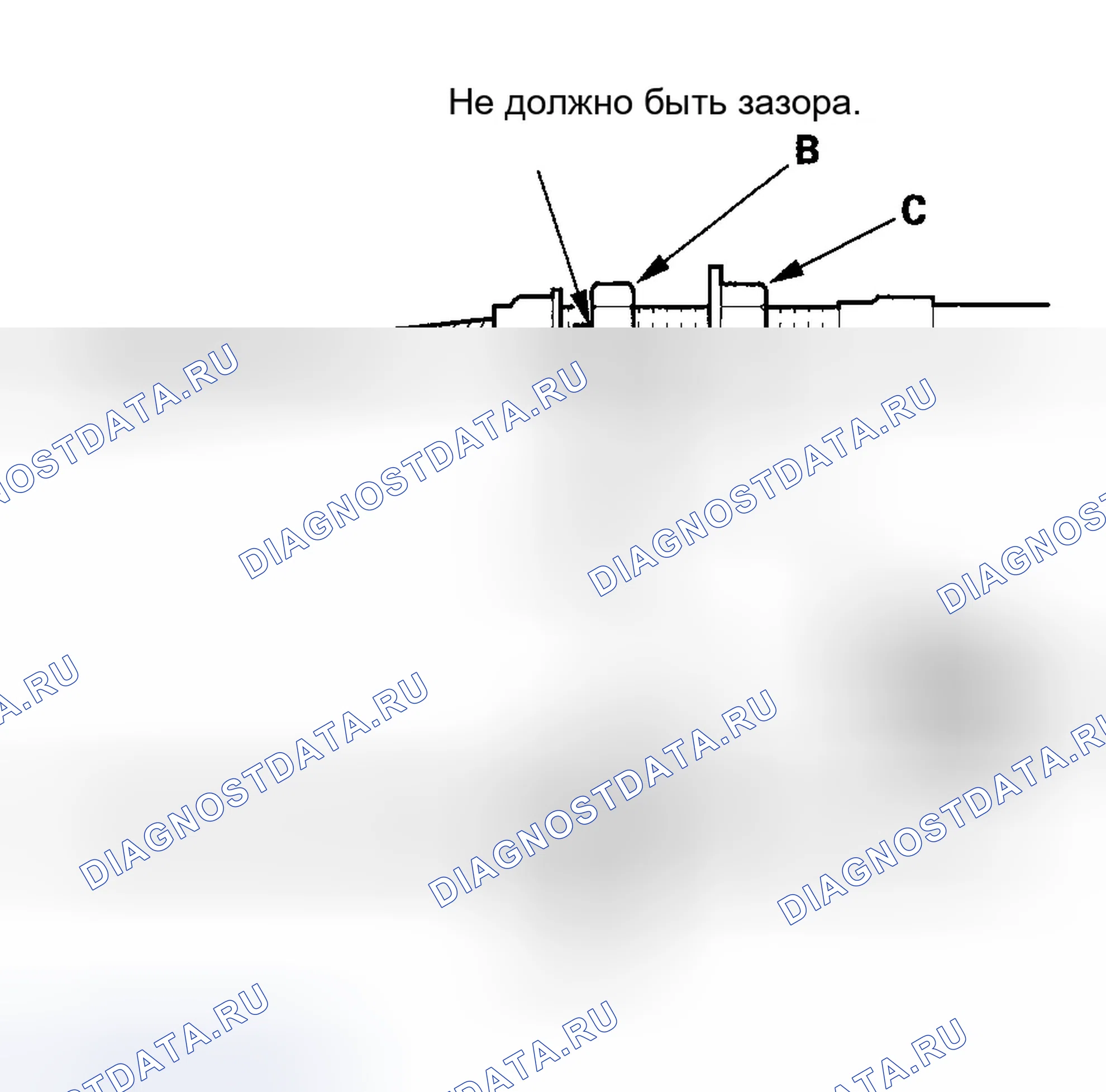 Рис. 88. Honda Ridgeline I