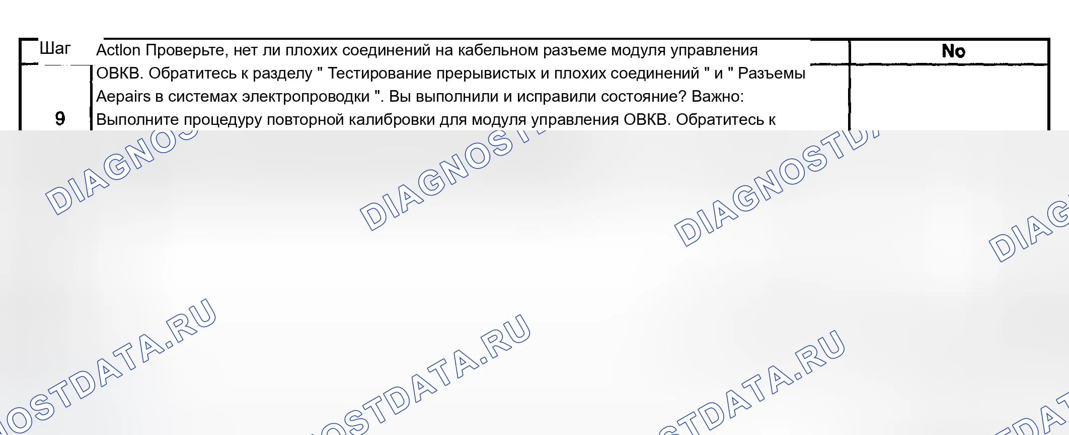 Рис. 292. Chevrolet TrailBlazer I
