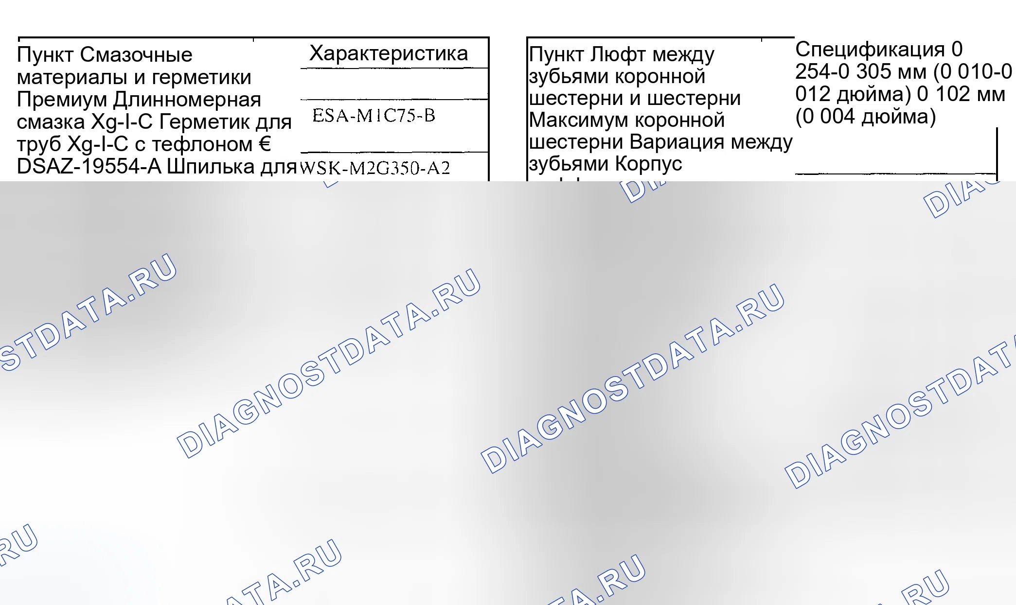 Рис. 5: ОБЩИЕ ТЕХНИЧЕСКИЕ УСЛОВИЯ. Ford Explorer III