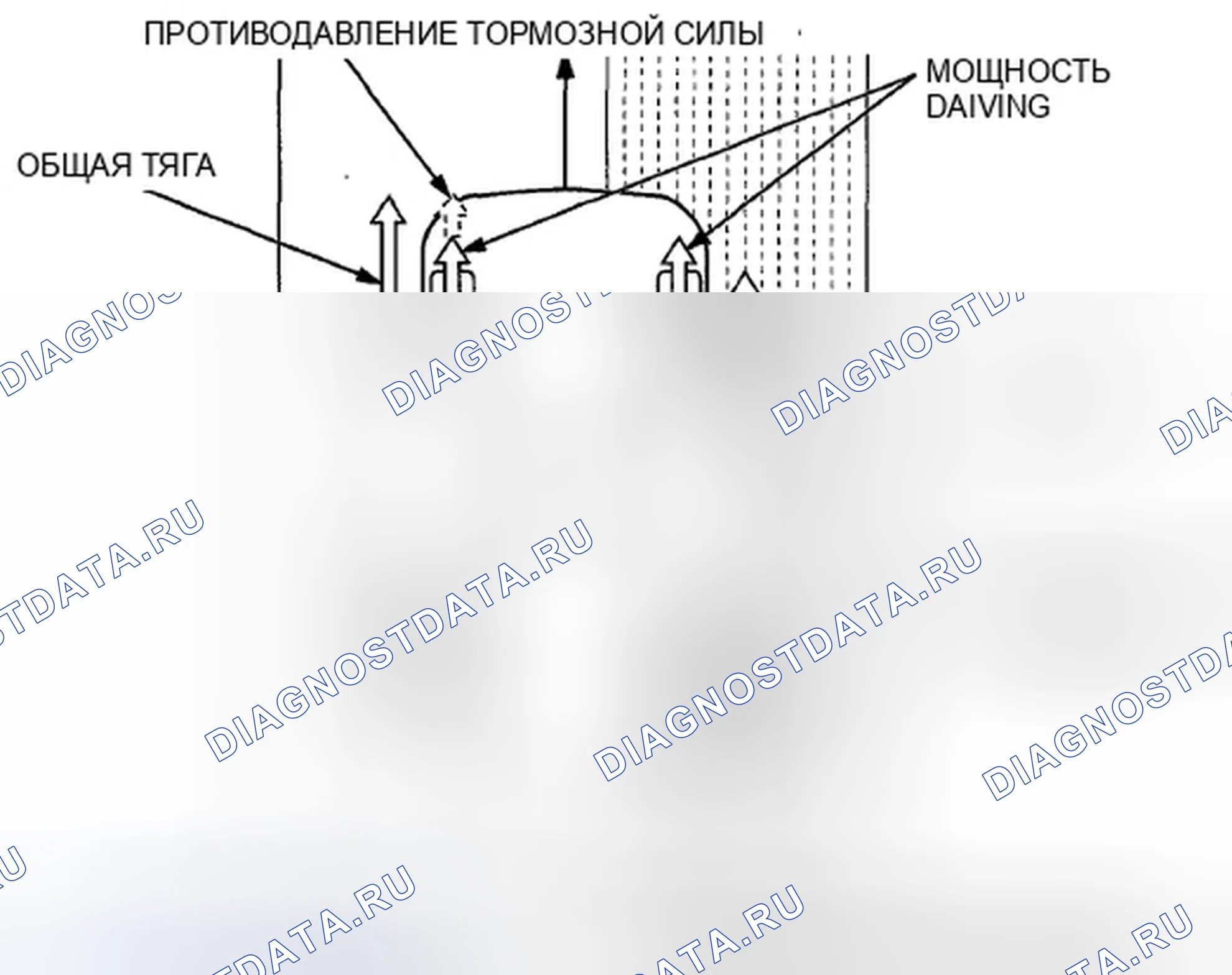 Рис. 44: 4WD. Honda CR-V III