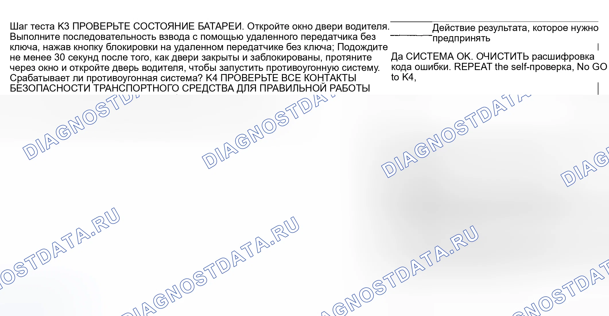 Рис. 47. Hyundai Nexo I