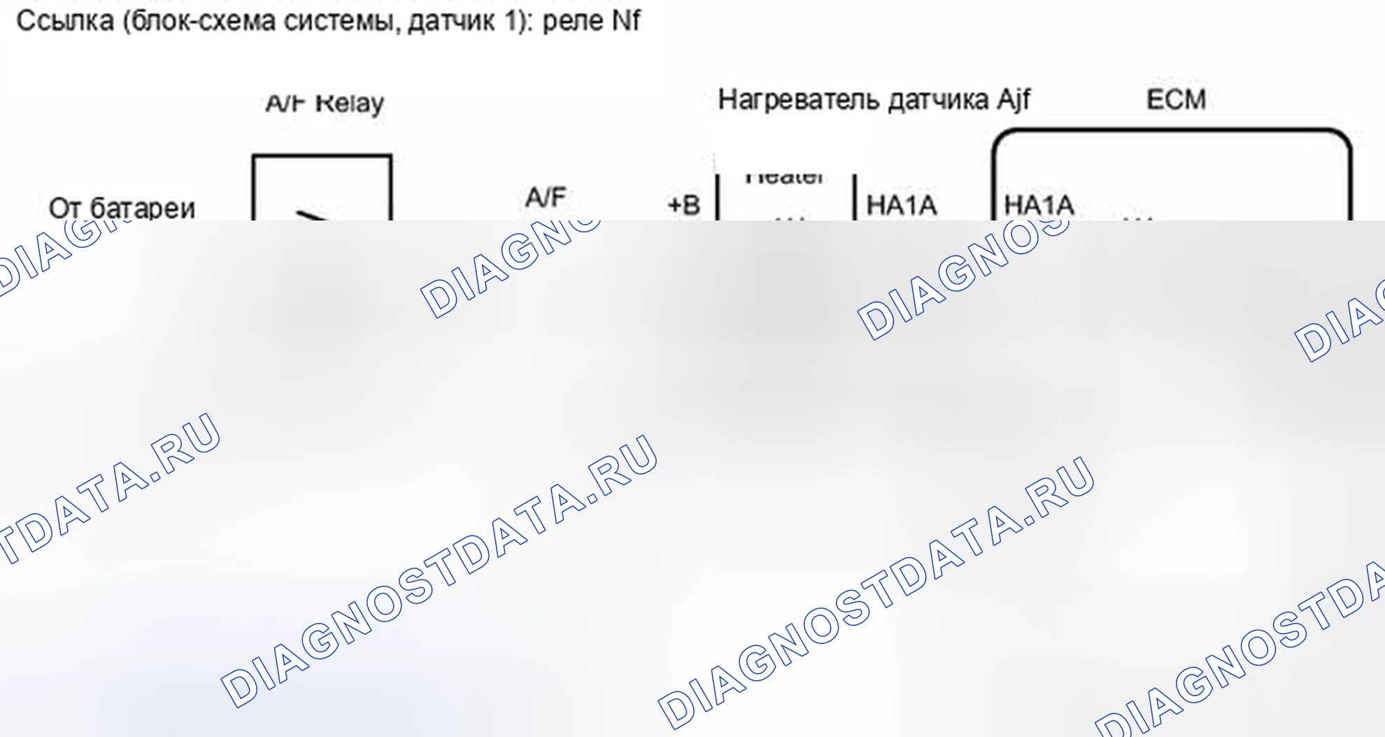 Рис. 611. Toyota Highlander II рестайлинг