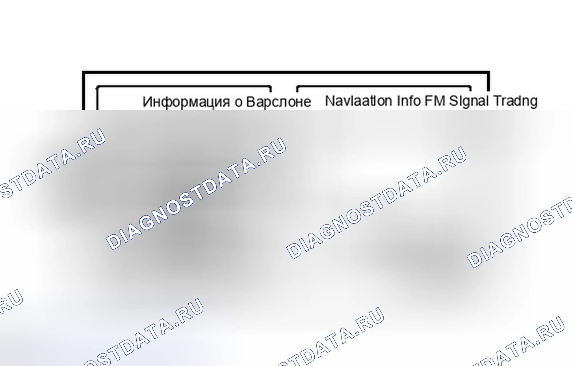 Рис. 42. Toyota Prius V I